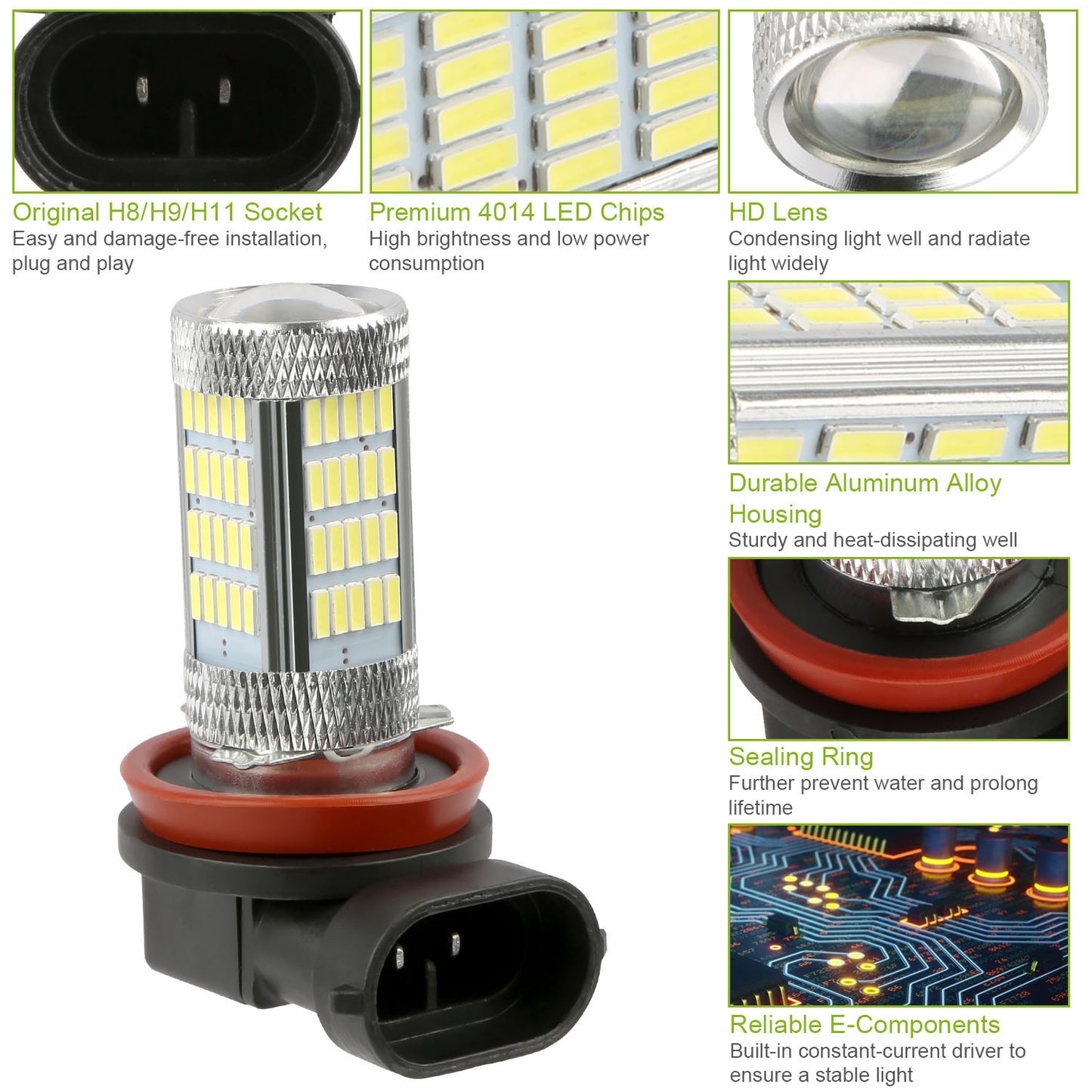 2PCS 800lm H8/H9/ H11 LED Fog DRL Light Bulb IP65 Water-Resistant