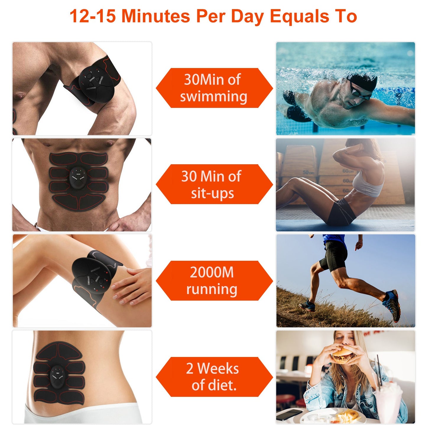 ABS Stimulator Muscle Toner EMS Abdominal Toning Belts Body Fitness Trainer