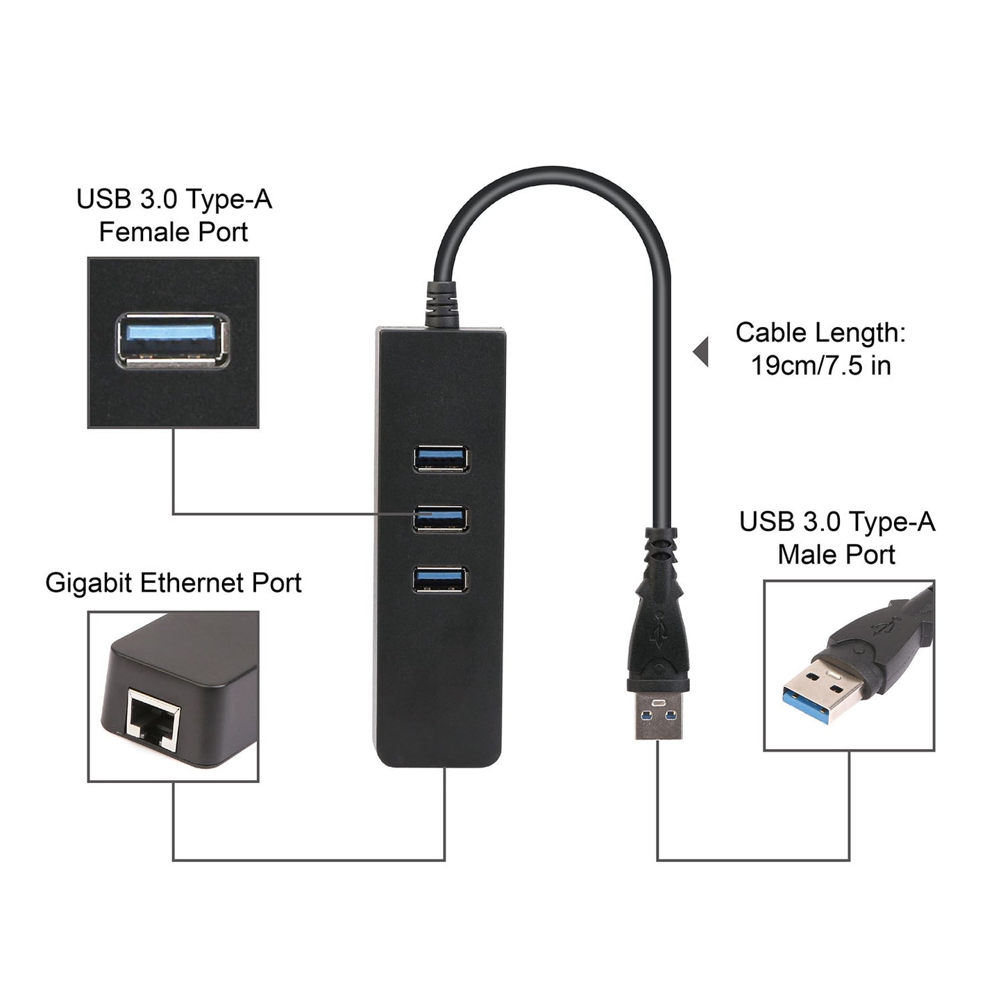 3 Ports USB 3.0 Hub Gigabit Ethernet Adapter 10/100/1000 Mbps Converter
