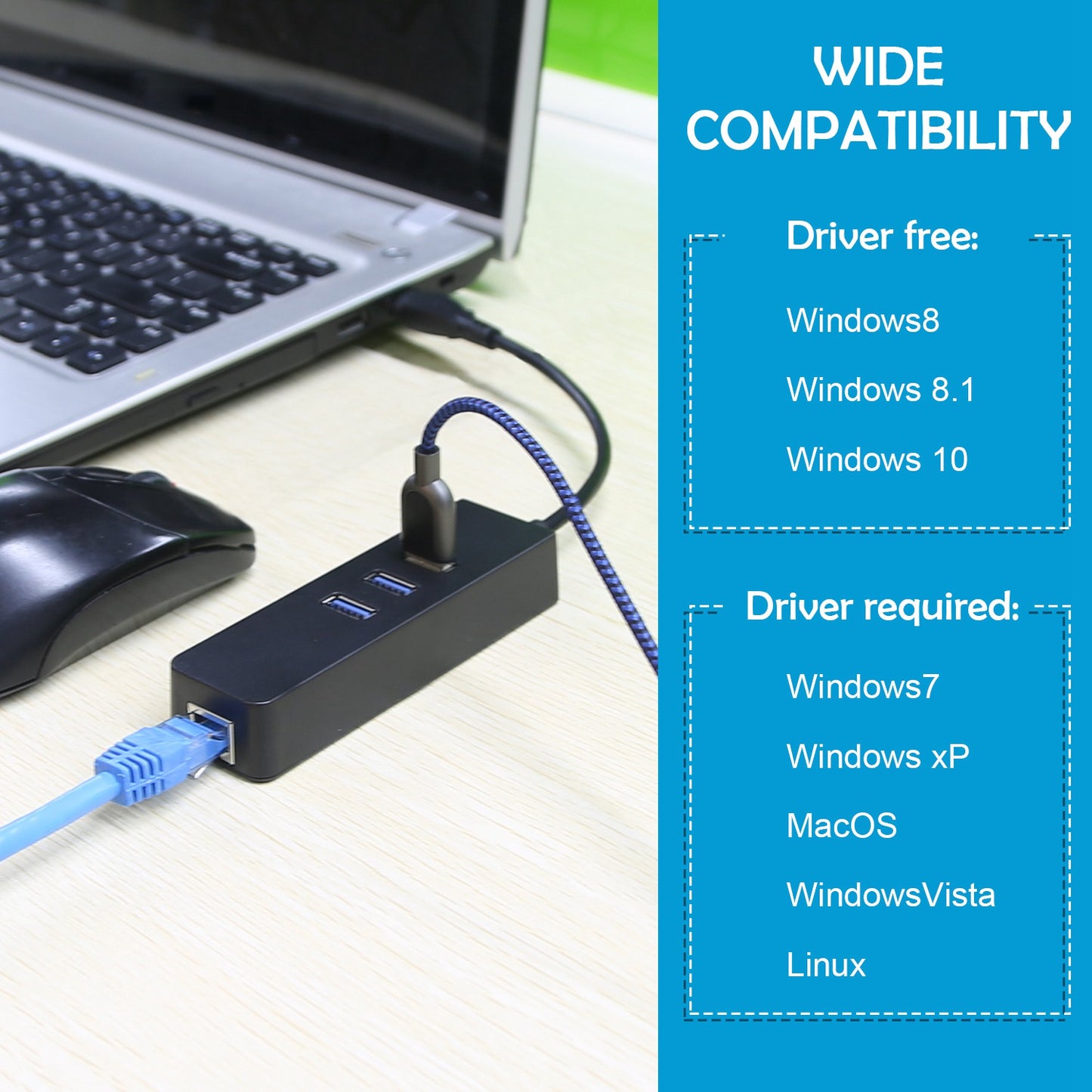 3 Ports USB 3.0 Hub Gigabit Ethernet Adapter 10/100/1000 Mbps Converter