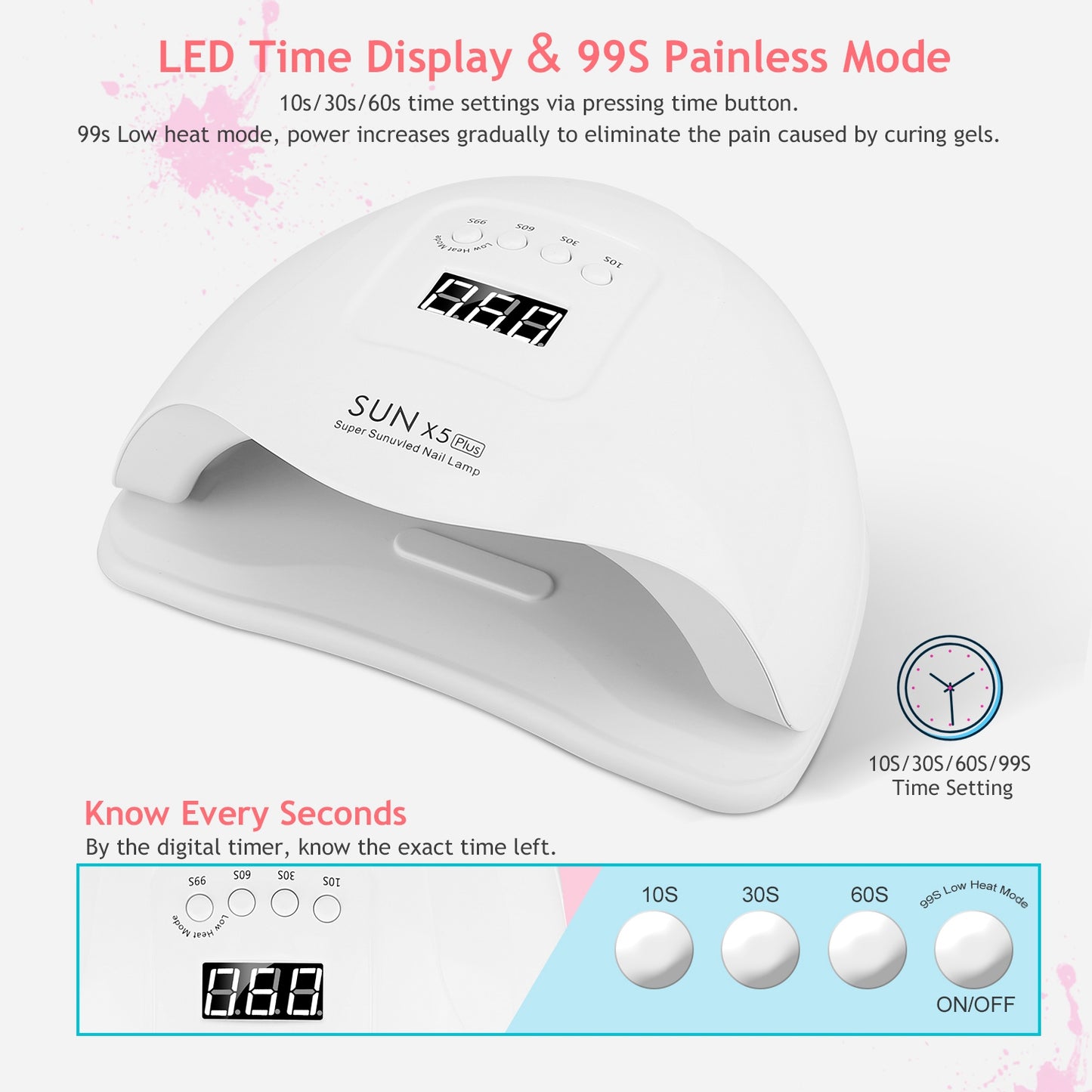 80W UV LED Nail Lamp Gel Polish Nail Dryer 36LEDs Fingernail Toenail Gel Curing Machine PIR Sensor Timer Display for Home Nail Salon