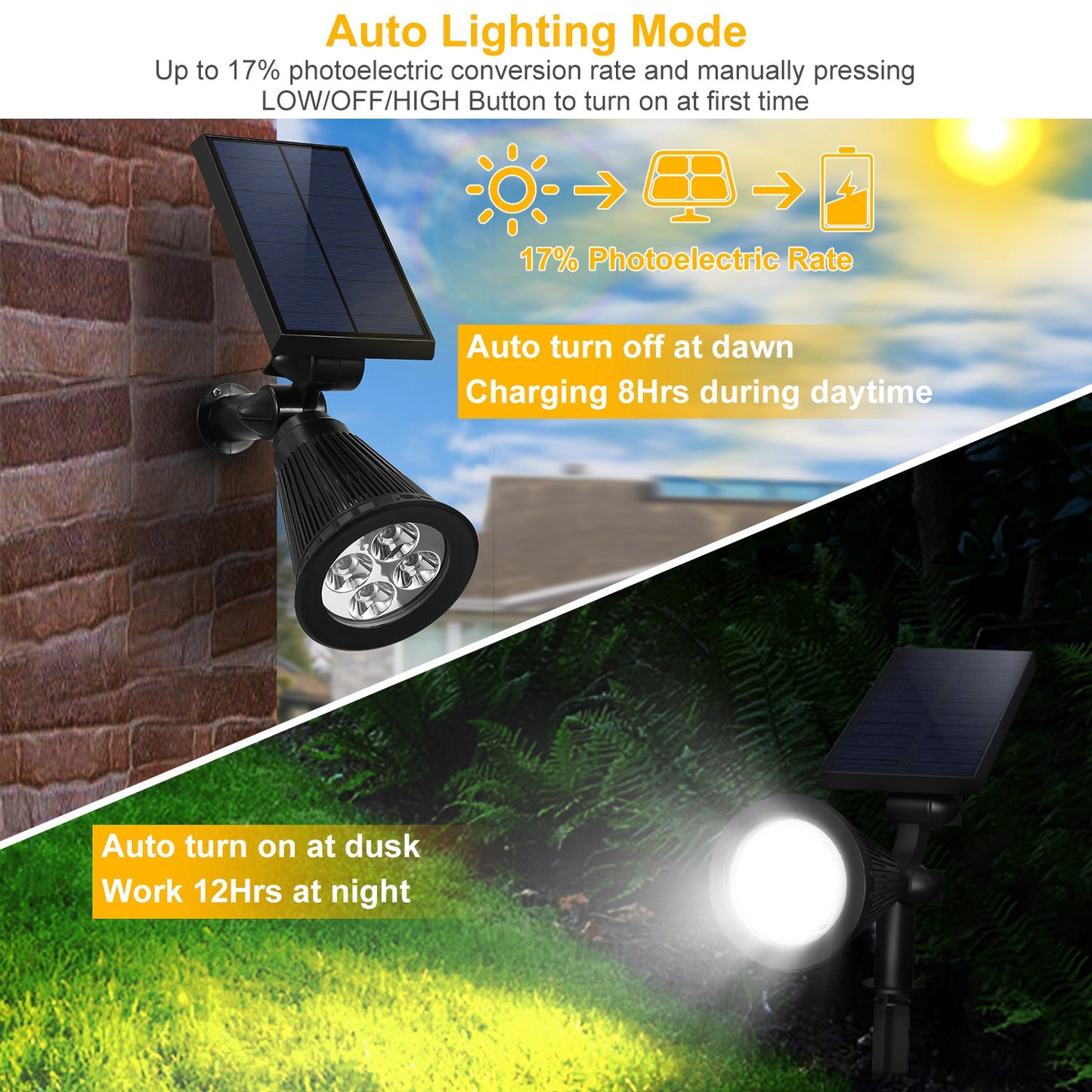 2Pcs Solar Spotlight Outdoor Dusk To Dawn Light Wall Path Lawn Garden Lamp