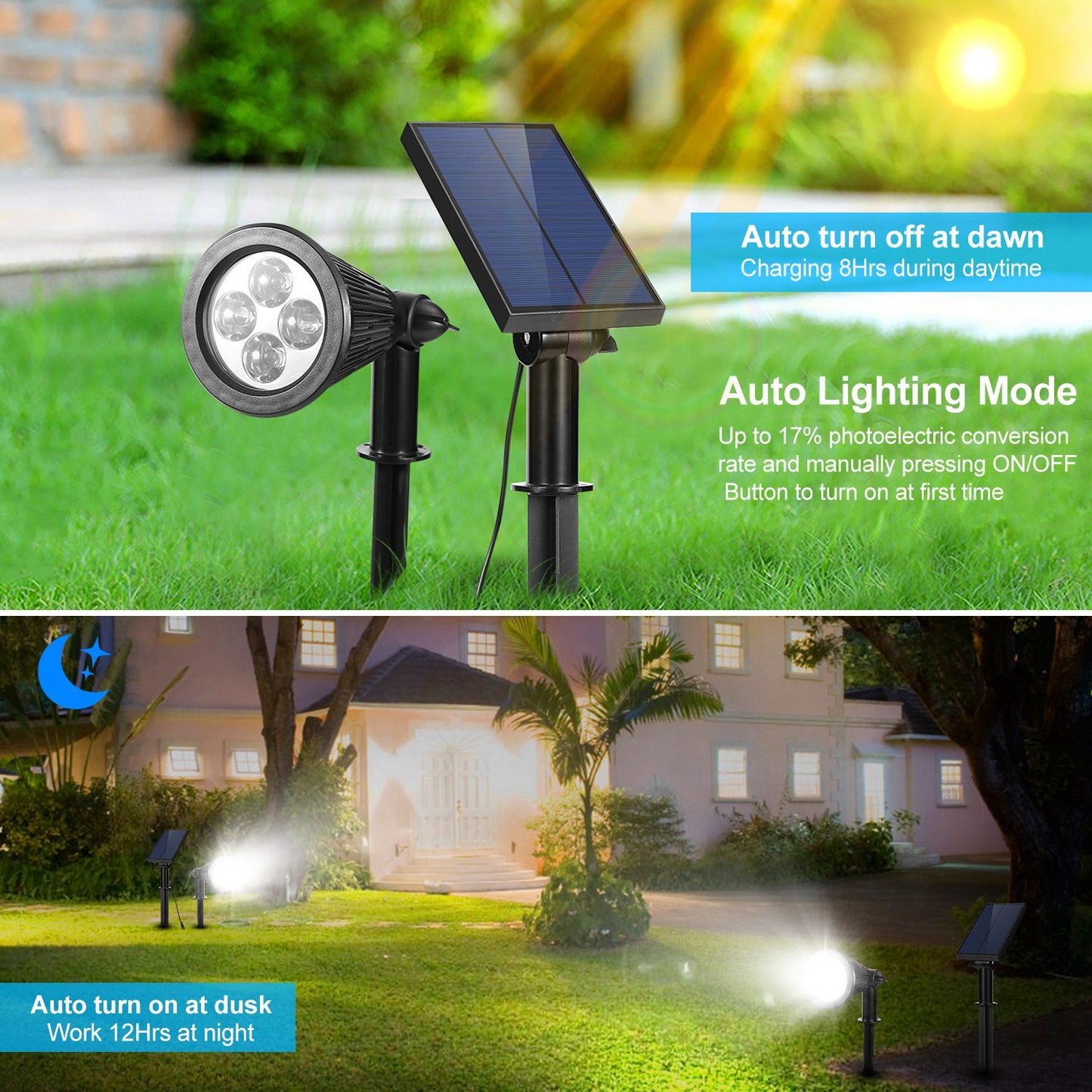 Solar Powered Spotlight Outdoor Dusk To Dawn Light Wall Path Lawn Garden Lamp