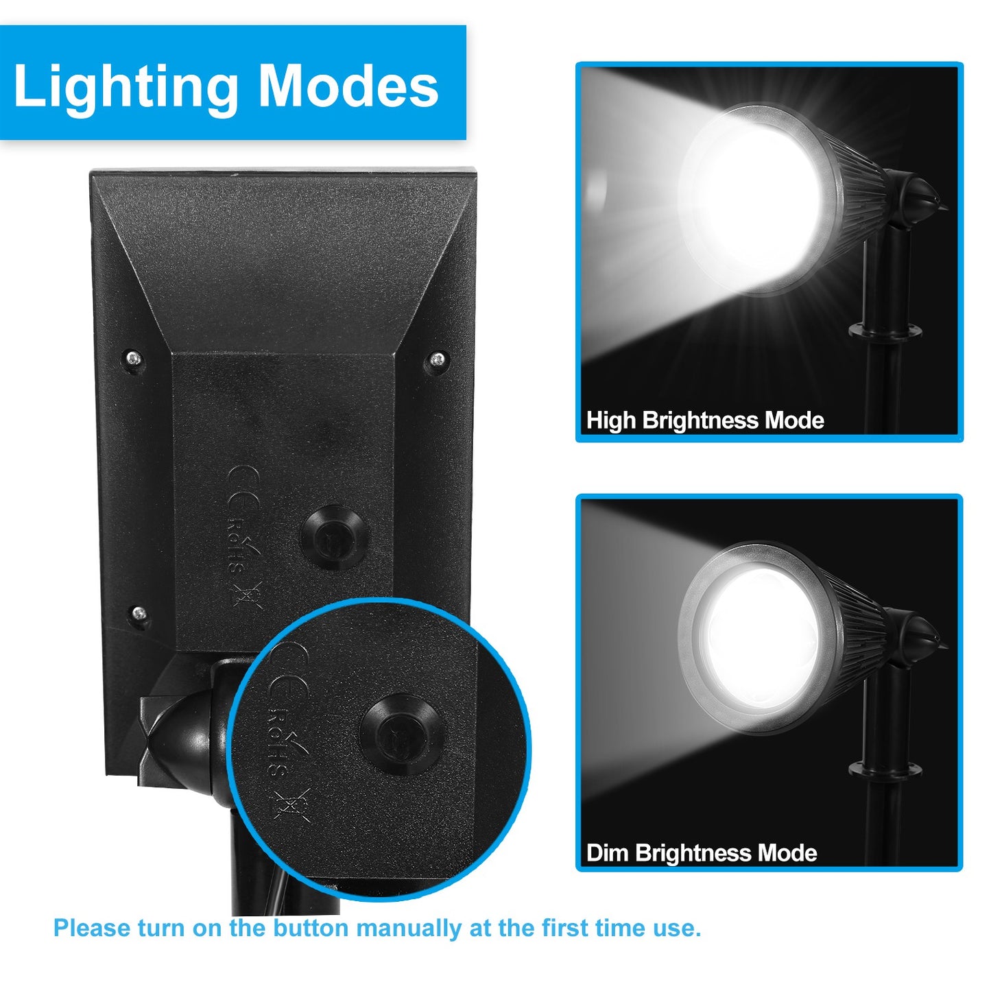 Solar Powered Spotlight Outdoor Dusk To Dawn Light Wall Path Lawn Garden Lamp