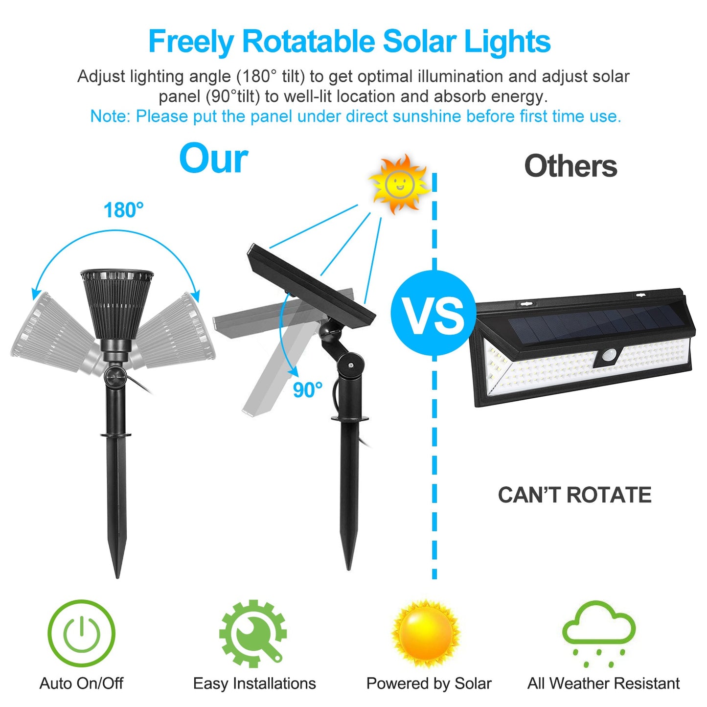 Solar Powered Spotlight Outdoor Dusk To Dawn Light Wall Path Lawn Garden Lamp