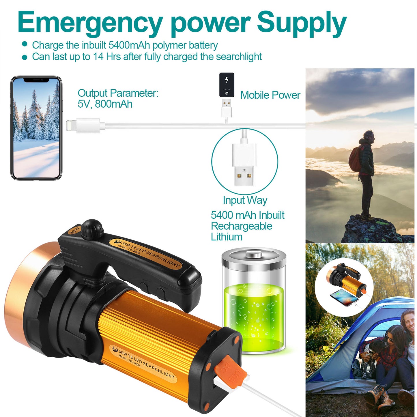 LED Search Flashlights IPX6 Waterproof Tactical Dimmable Handheld Spotlights