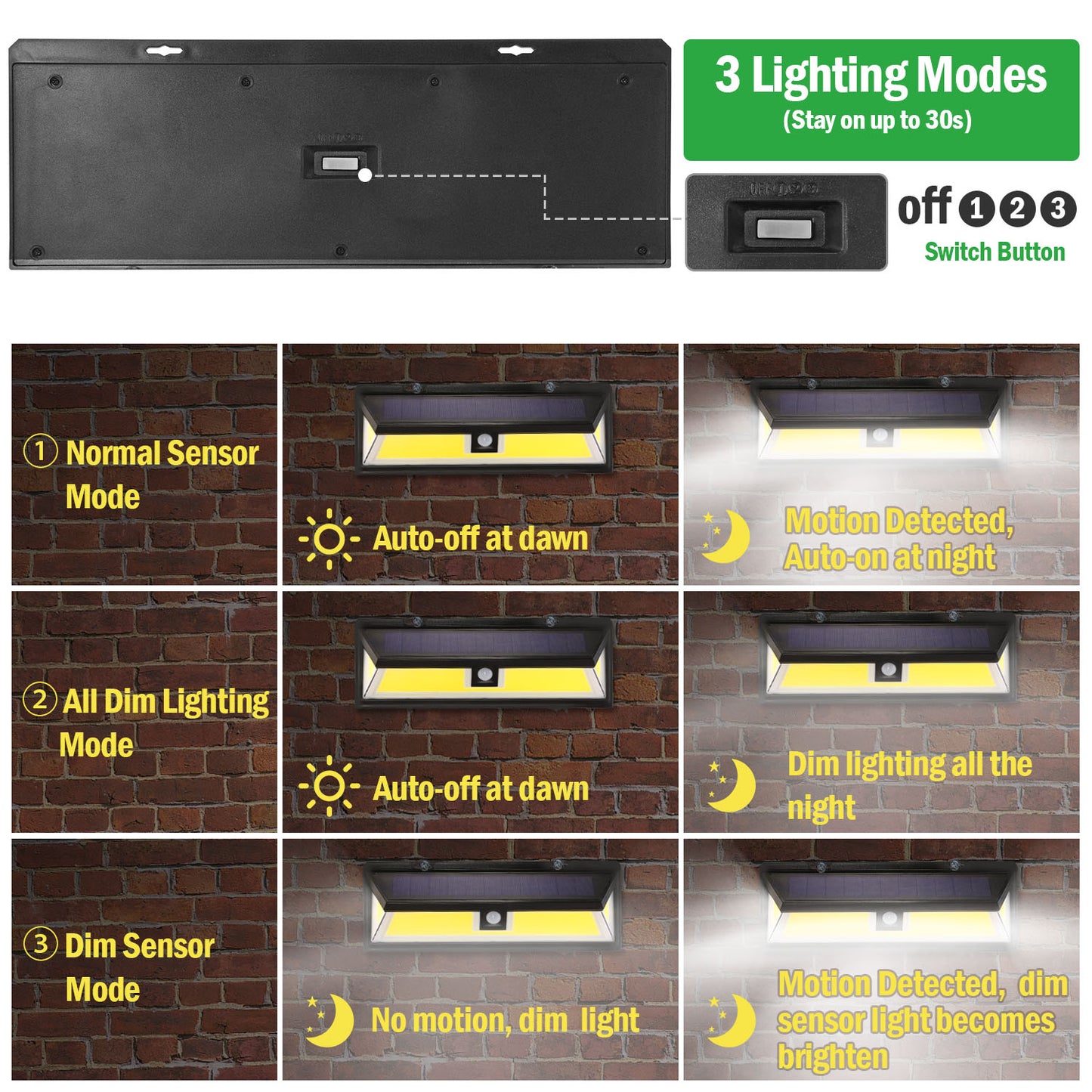 Solar Lights 180 LEDs Solar Wall Light Outdoor Motion Sensor Lamp
