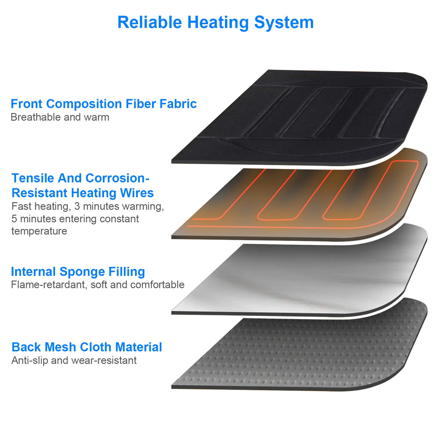 Heated Car Seat Cushion 12V Auto Seat Cover Warmer