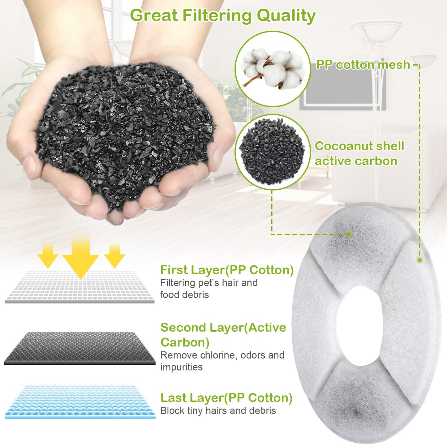 4Pcs Pet Cat Water Fountain Replacement Filters Active Carbon Filter