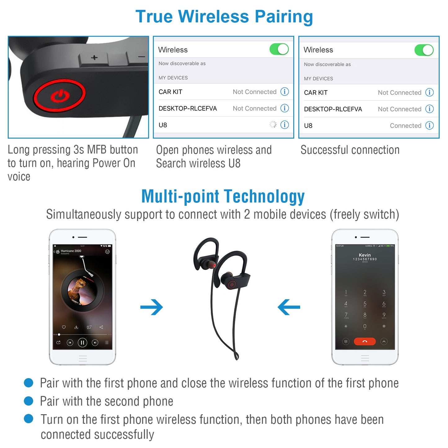 Wireless Headset IPX7 Waterproof Sport Headphones In-Ear Wireless4.1 Stereo Earphone