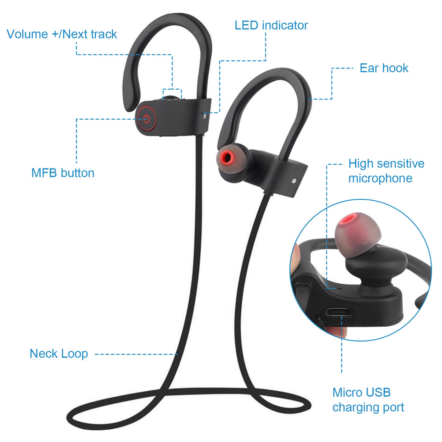 Wireless Headset IPX7 Waterproof Sport Headphones In-Ear Wireless4.1 Stereo Earphone