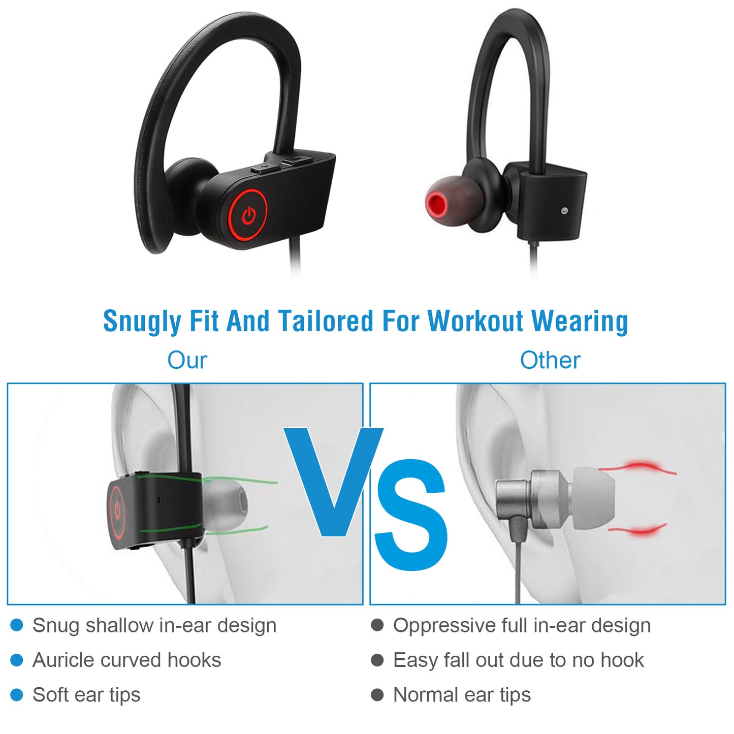 Wireless Headset IPX7 Waterproof Sport Headphones In-Ear Wireless4.1 Stereo Earphone