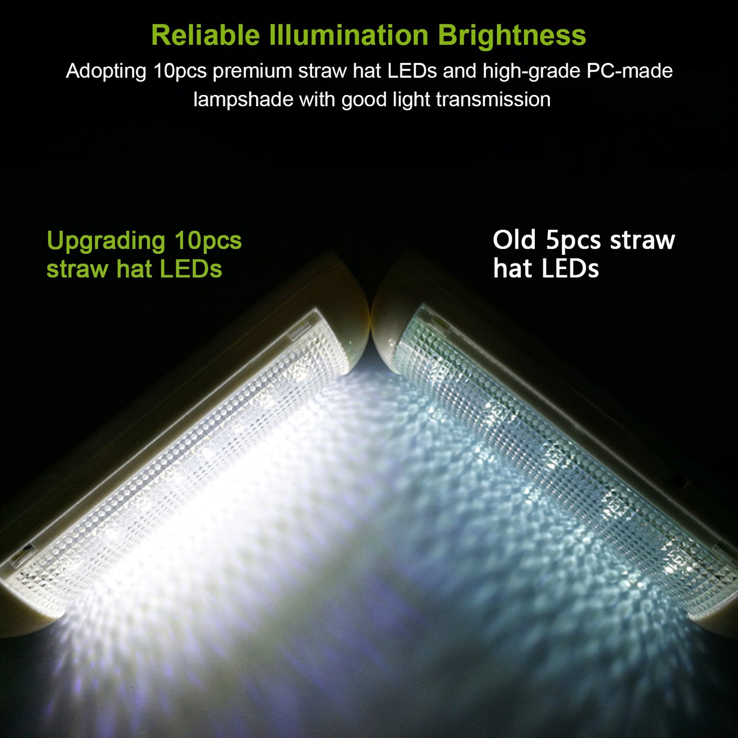 LED Solar Lights Solar Powered Security Light Kit Emergency Light Pull Switch