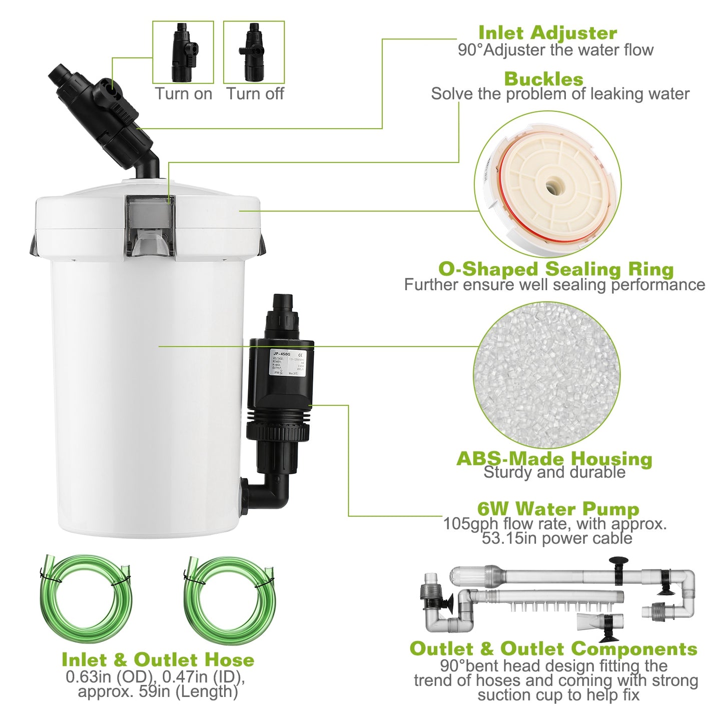 3-Stage External Canister Filter for 28 Gallon Aquarium Fish Tank