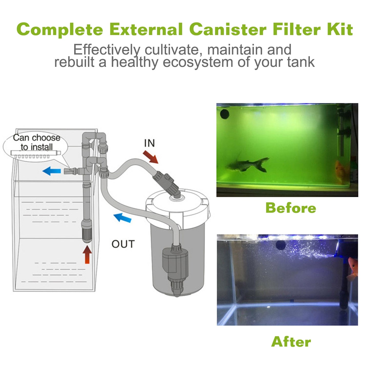 3-Stage External Canister Filter for 28 Gallon Aquarium Fish Tank
