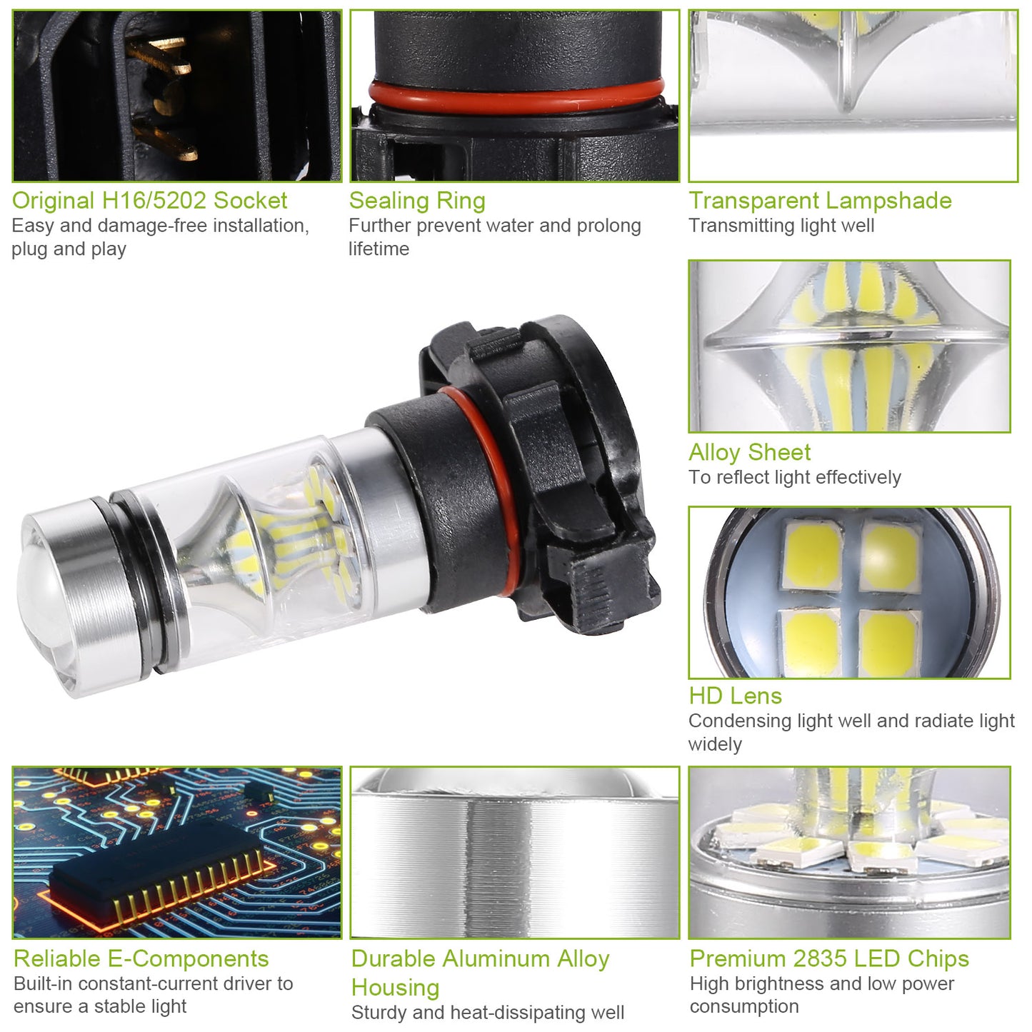 2PCS 1100LM 100W 5202 H16 LED Fog DRL Light Bulb