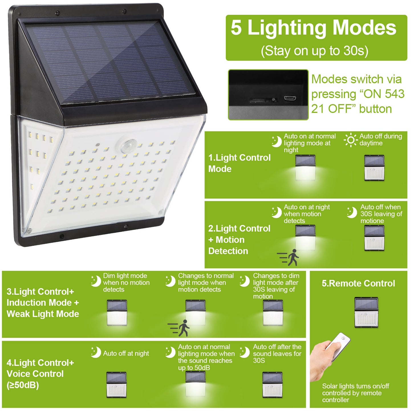 Solar Lights 88 LEDs Wall Lamps Outdoor 120 Degree Motion Sensor Sound Control Lighting