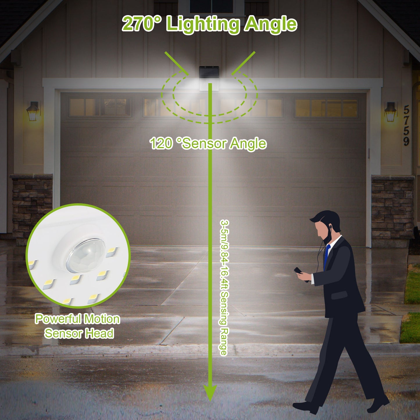 Solar Lights 88 LEDs Wall Lamps Outdoor 120 Degree Motion Sensor Sound Control Lighting