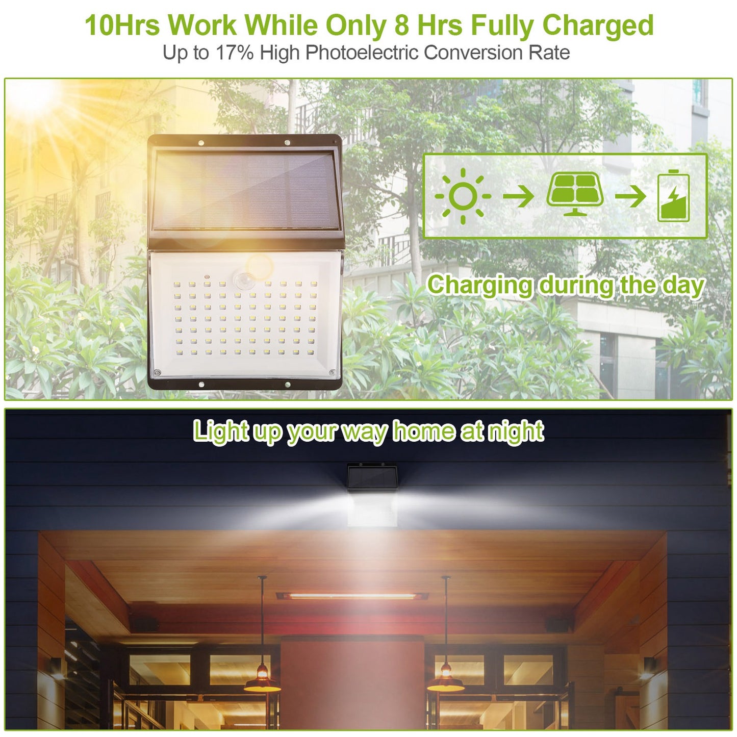 Solar Lights 88 LEDs Wall Lamps Outdoor 120 Degree Motion Sensor Sound Control Lighting