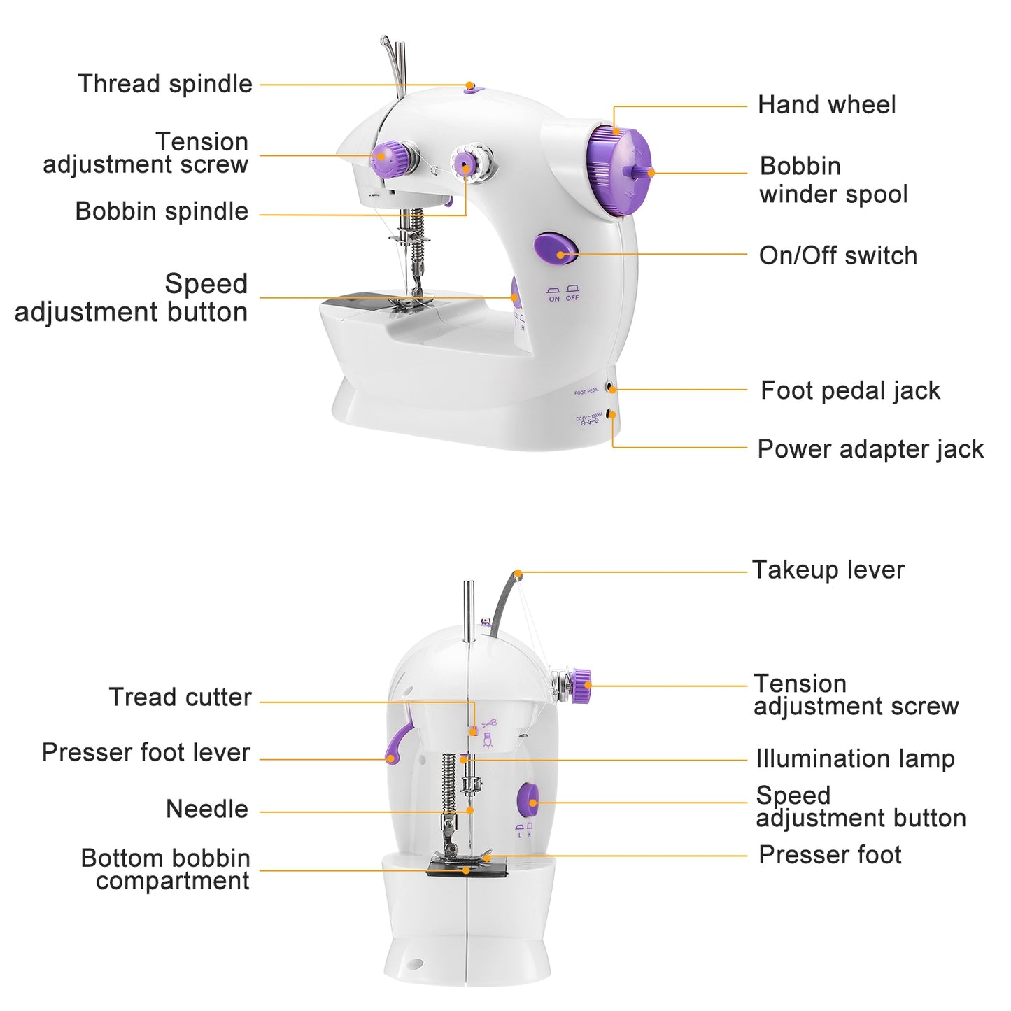 Electric Sewing Machine Portable 2 Speed Overlock Foot