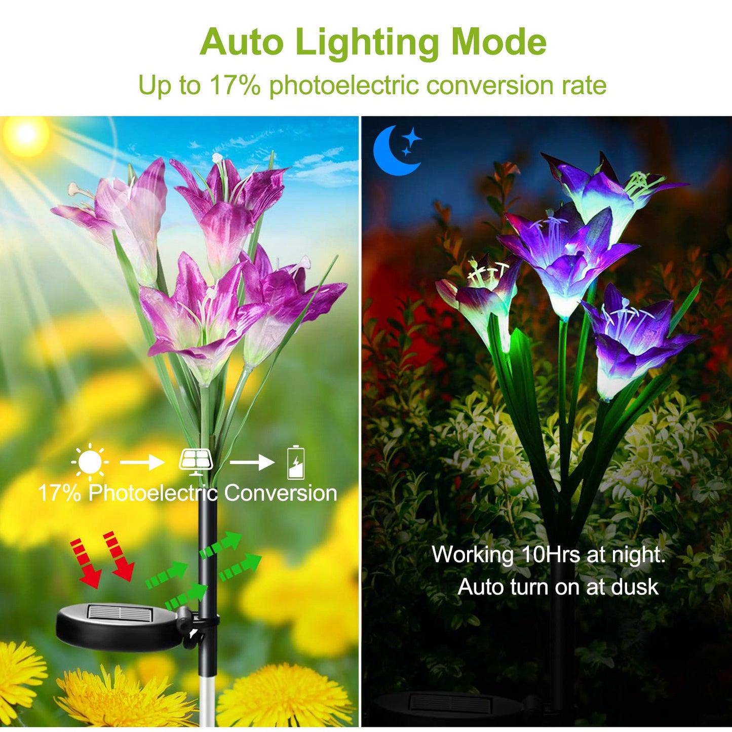 2Pcs Solar Garden Lights Outdoor Lily Flower LED Light 7-Color Changing IP65 Waterproof Pathway Stake Lights