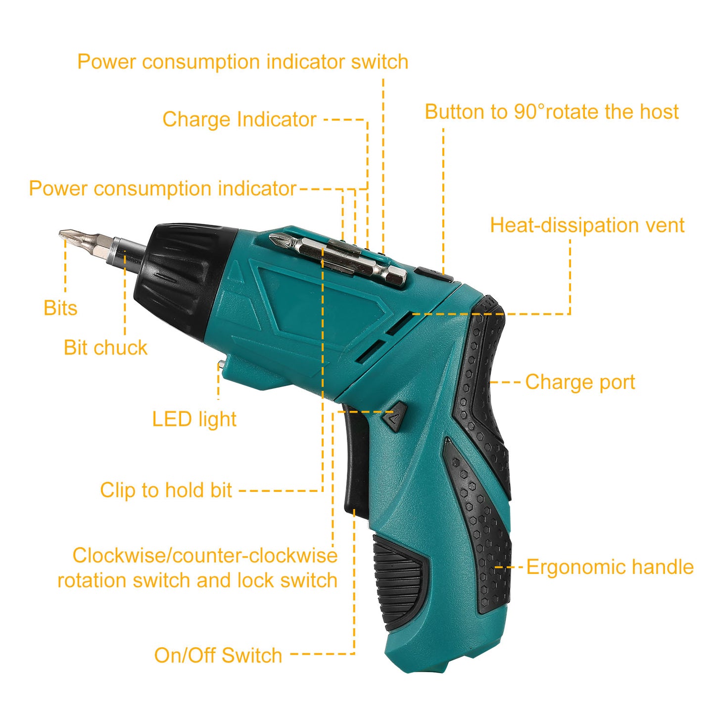 Cordless Electric Screwdriver Set Rechargeable 4.8V Drill Driver