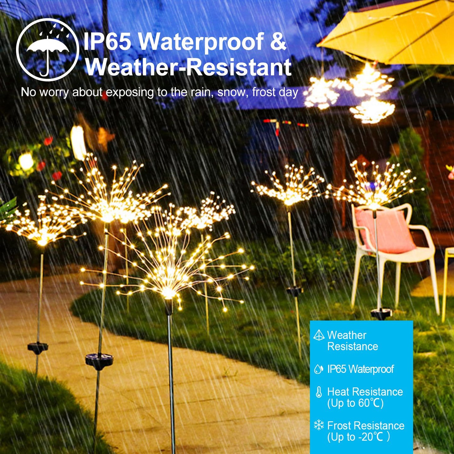 2Pcs Solar Powered Starburst Lights 240 LEDs Firework Lamp