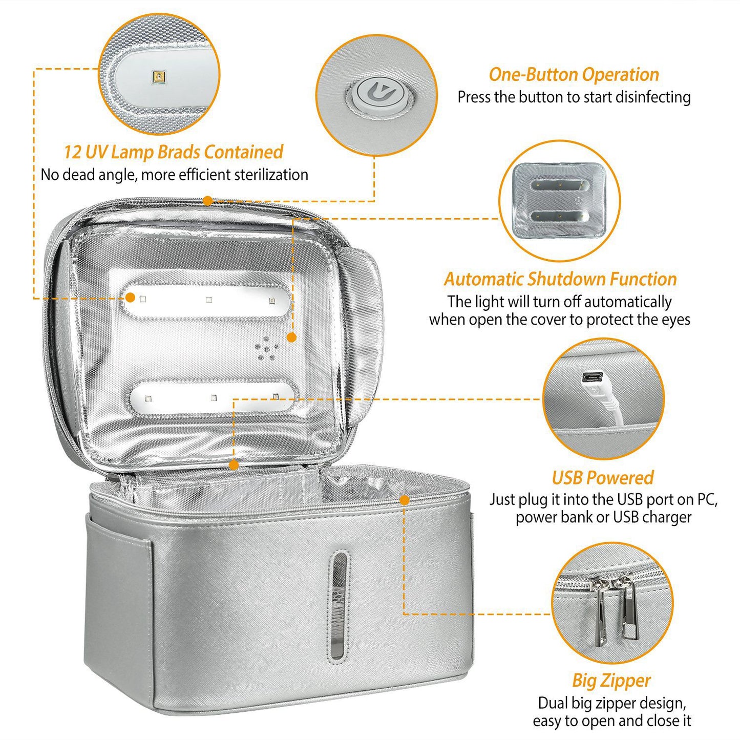iMounTEK UV Disinfection Bag, Portable LED UV Sanitizer Box
