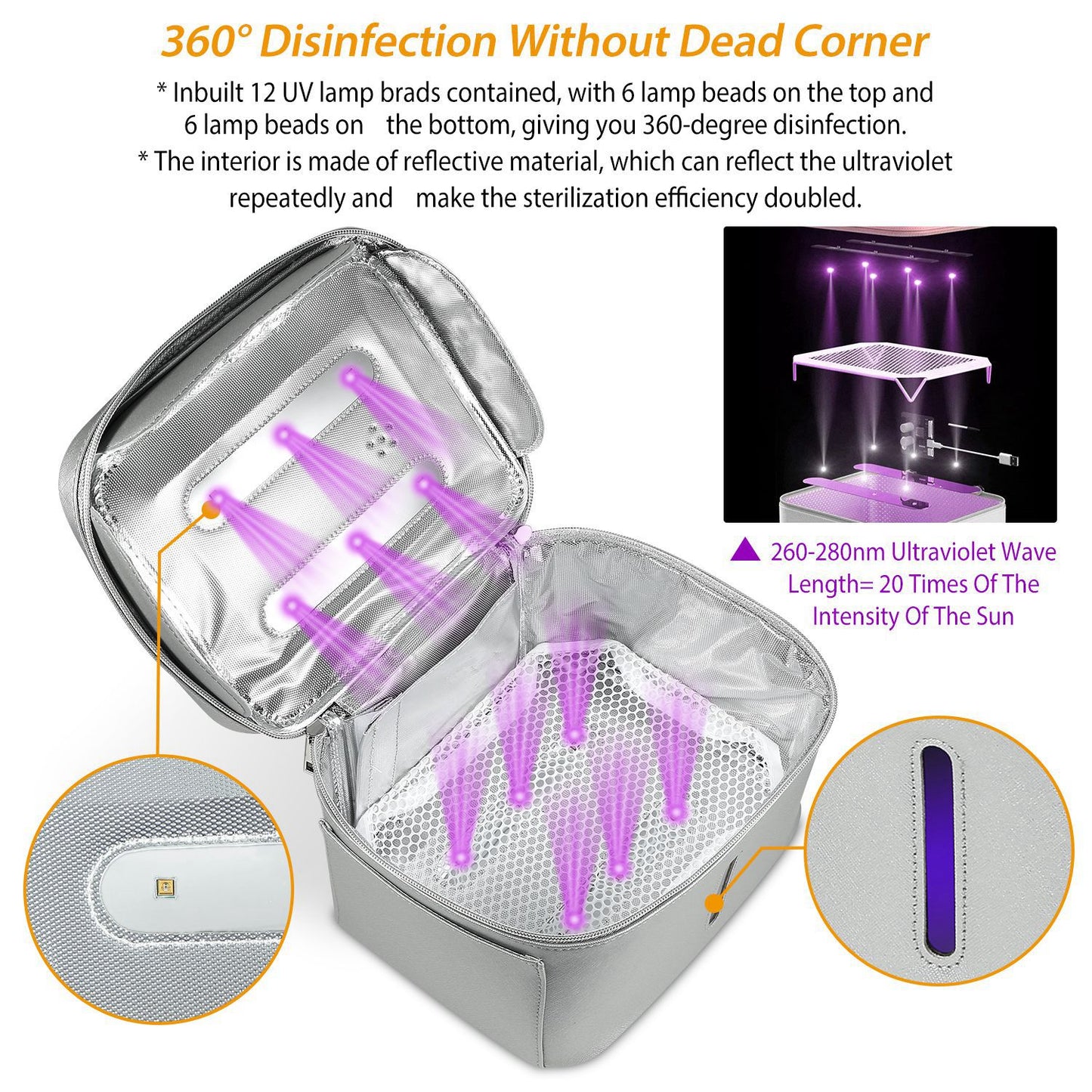 iMounTEK UV Disinfection Bag, Portable LED UV Sanitizer Box