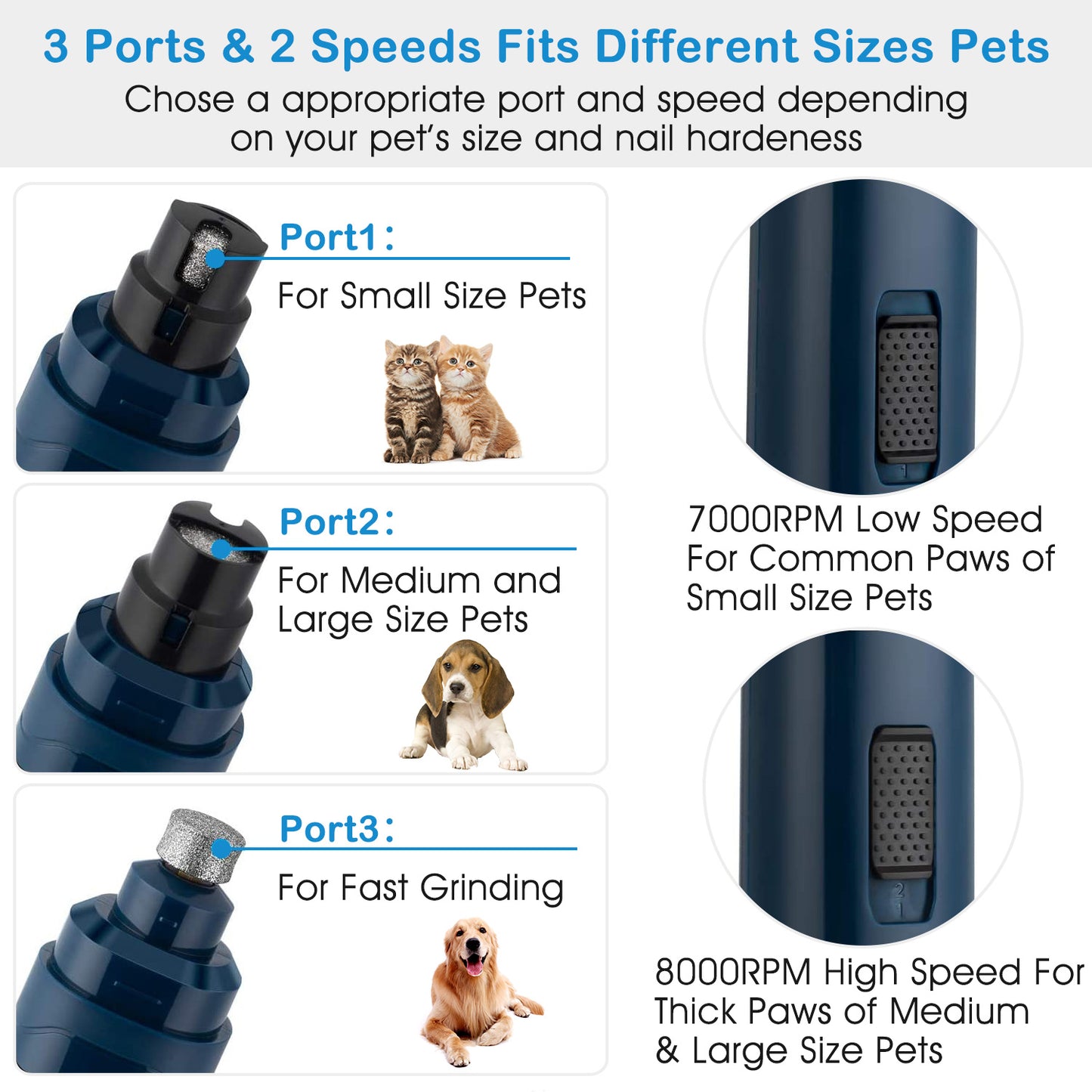 Dog Nail Grinder 2 Speeds Quiet USB Rechargeable Pet Nail Grinder
