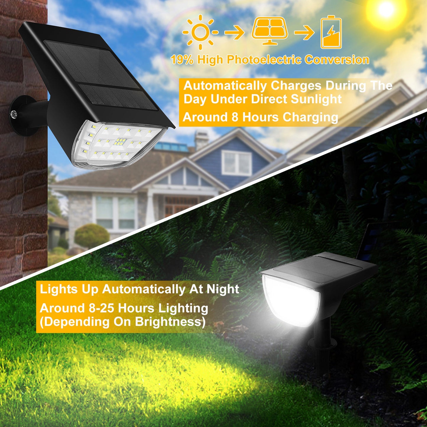 32 LEDs Solar Landscape Spotlights IP65 Waterproof Solar Lights