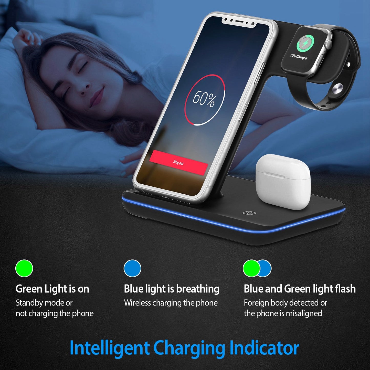 Wireless Charger 3 in 1 Charger Stand 15W Fast Charging Station Dock