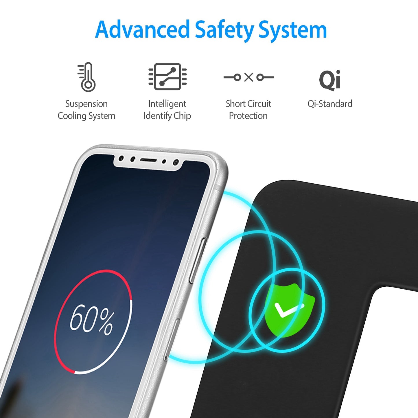 Wireless Charger 3 in 1 Charger Stand 15W Fast Charging Station Dock