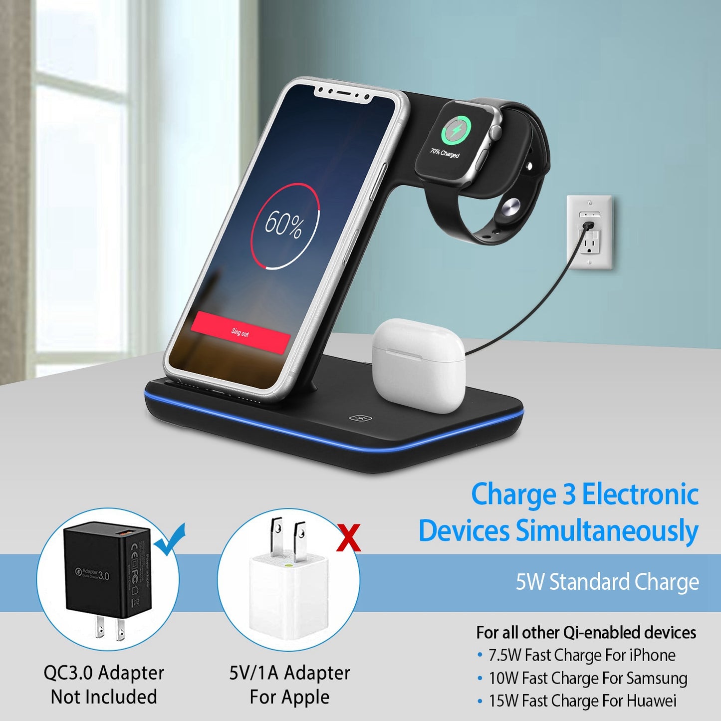 Wireless Charger 3 in 1 Charger Stand 15W Fast Charging Station Dock