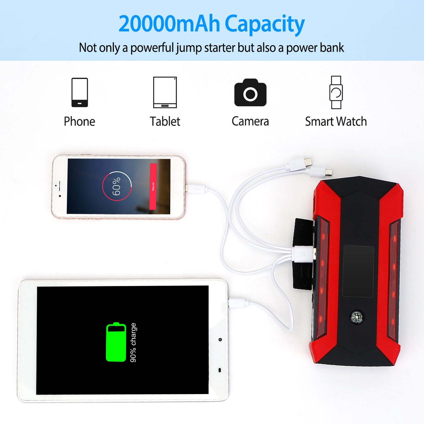 iNova Car Jump Starter Booster 1000A Peak 20000mAh 12V Battery Charger