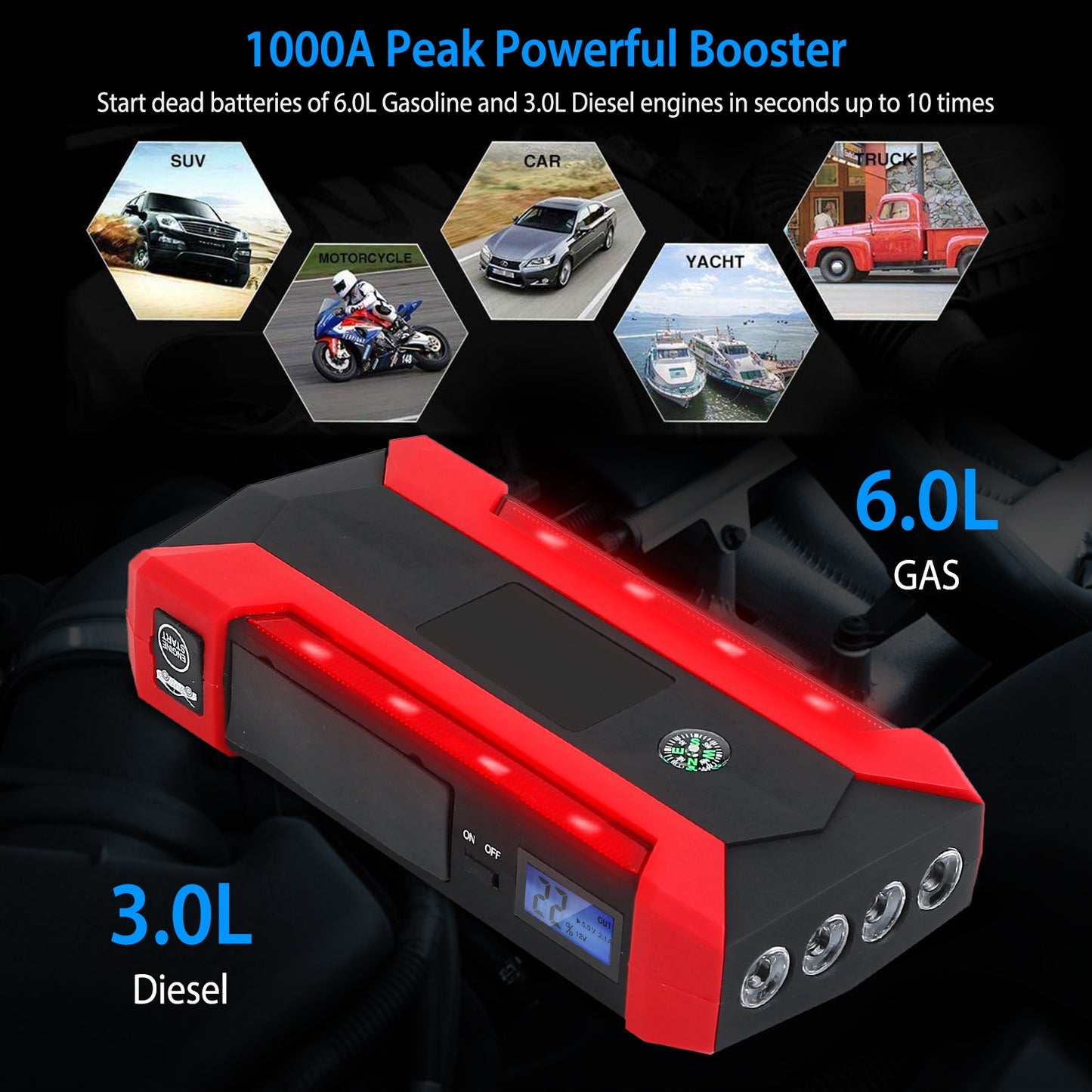 iNova Car Jump Starter Booster 1000A Peak 20000mAh 12V Battery Charger