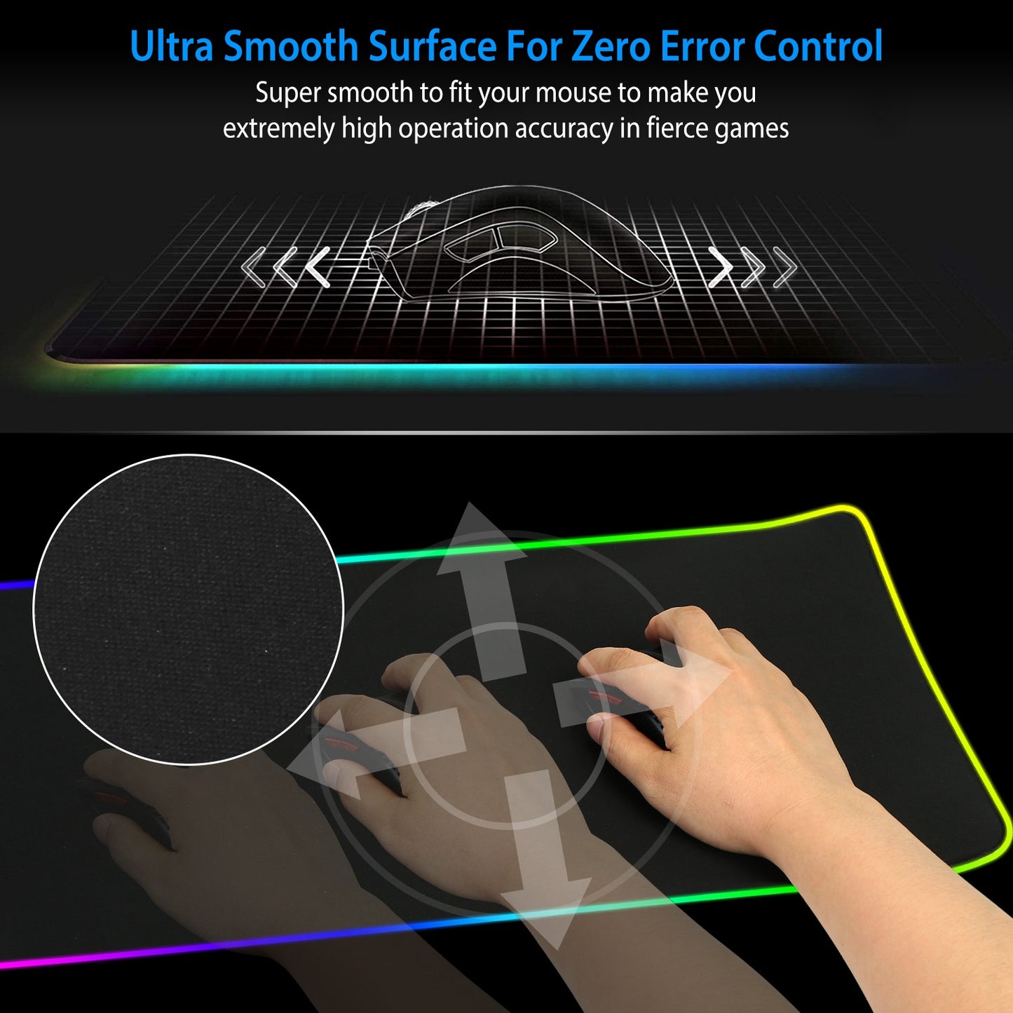 Large LED Gaming Mouse Pad RGB Computer Keyboard Mouse Mat