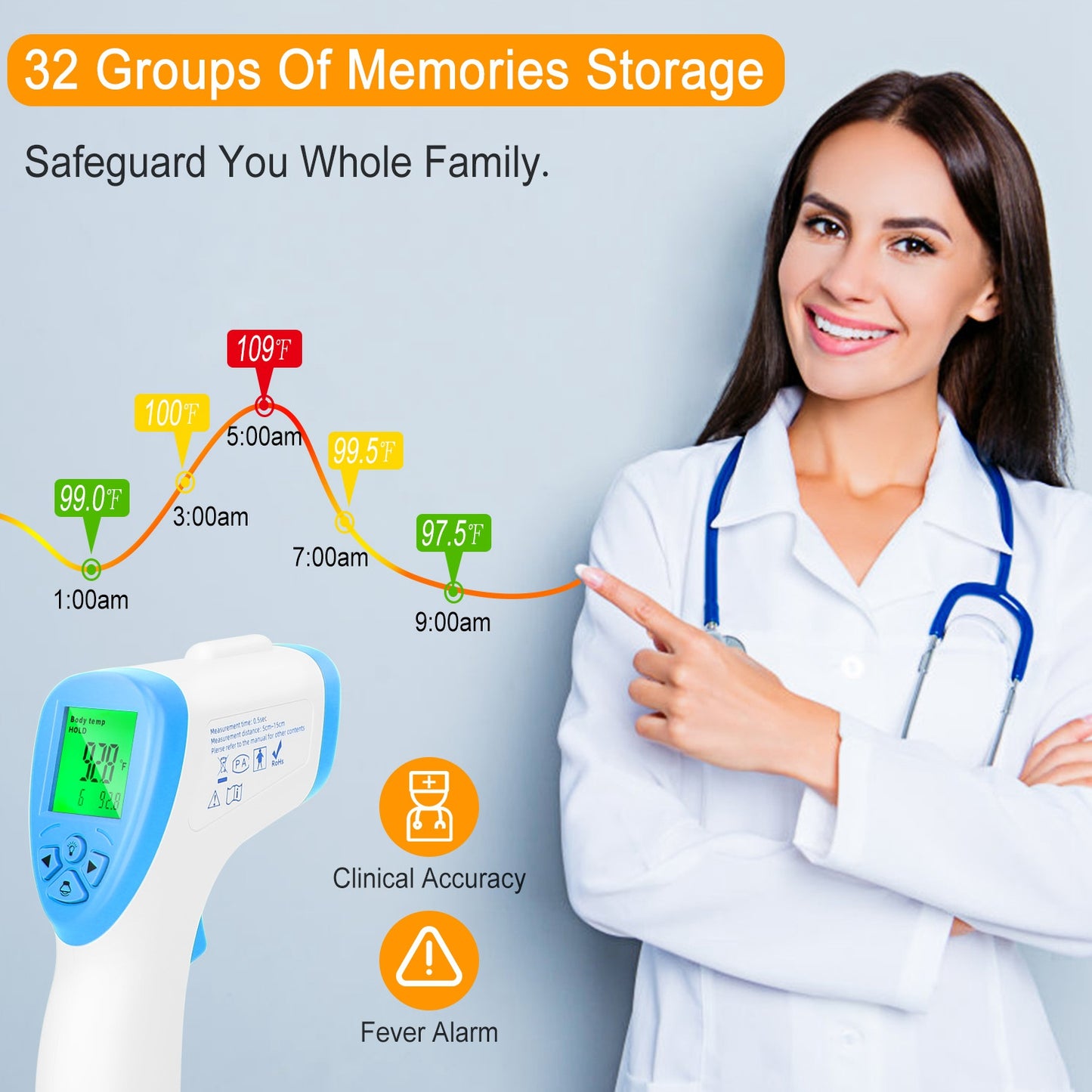 Digital Infrared Thermometer Non-contact Forehead Body Thermometer White