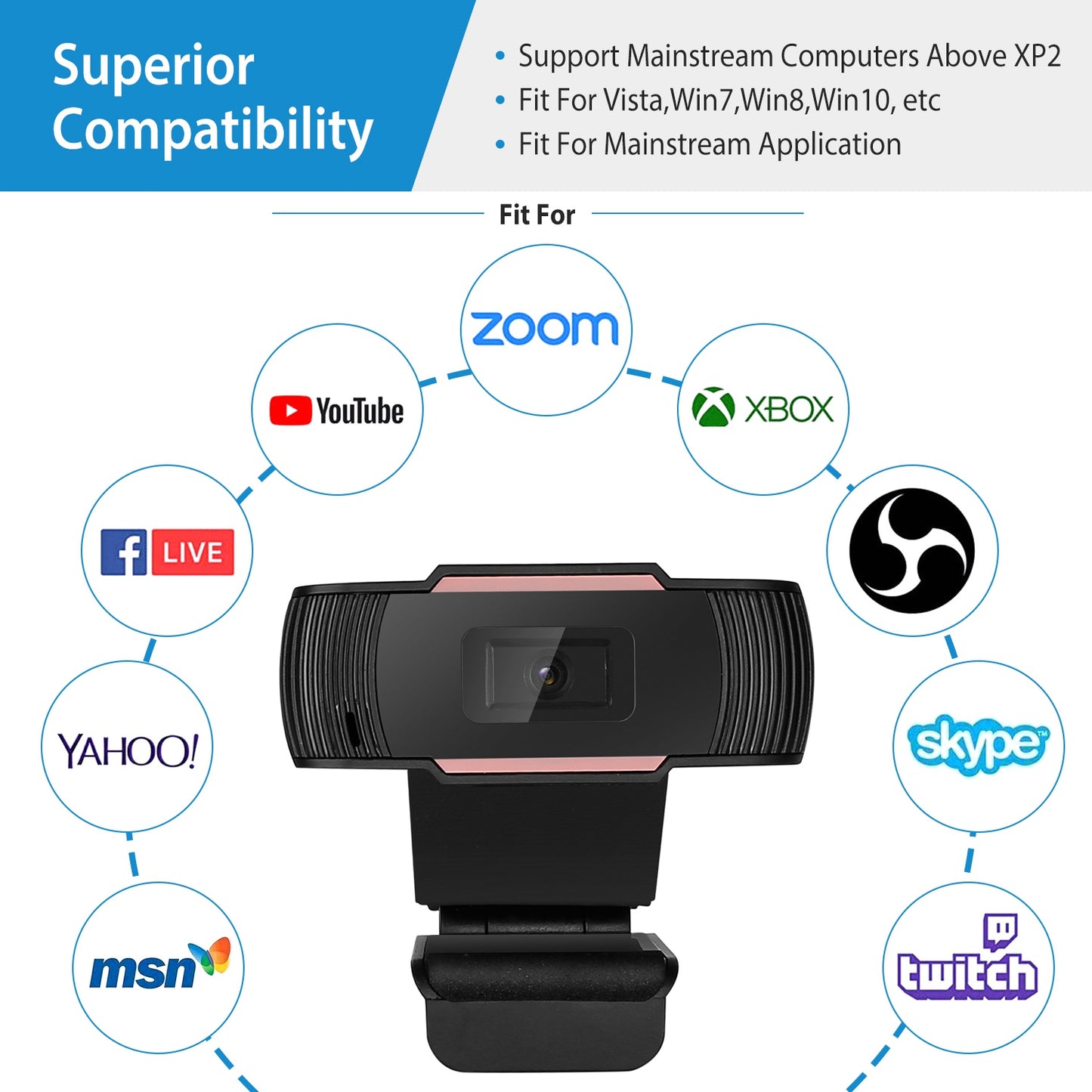 1080P USB Webcam Streaming USB Camera 170° Vertical Adjustment w/ Clip For PC Video Conferencing Gaming Facetime Broadcast