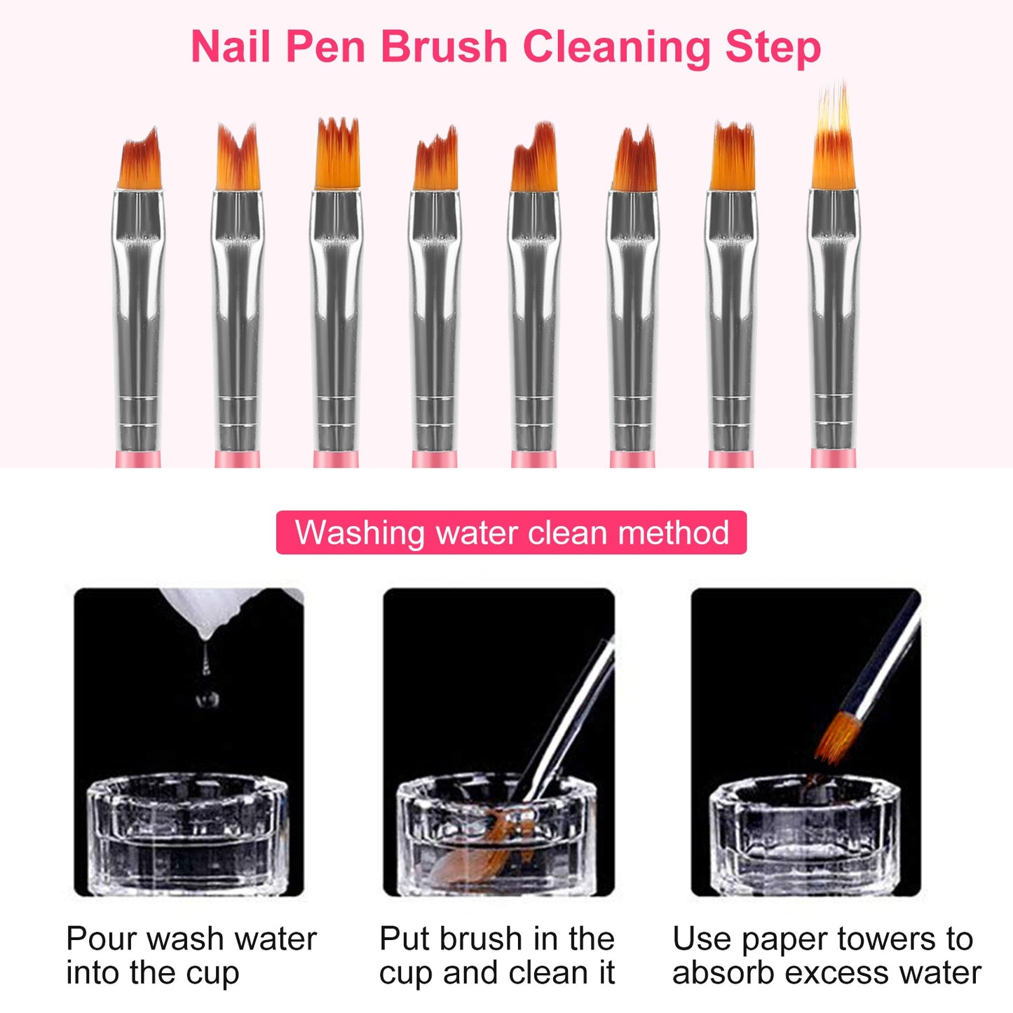 8PCS Nail Art Brush 3D Bloom Flower Painting Pen Set UV Gel Flower Drawing Manicure Nail Art Polish Brush For Professional Salon Home