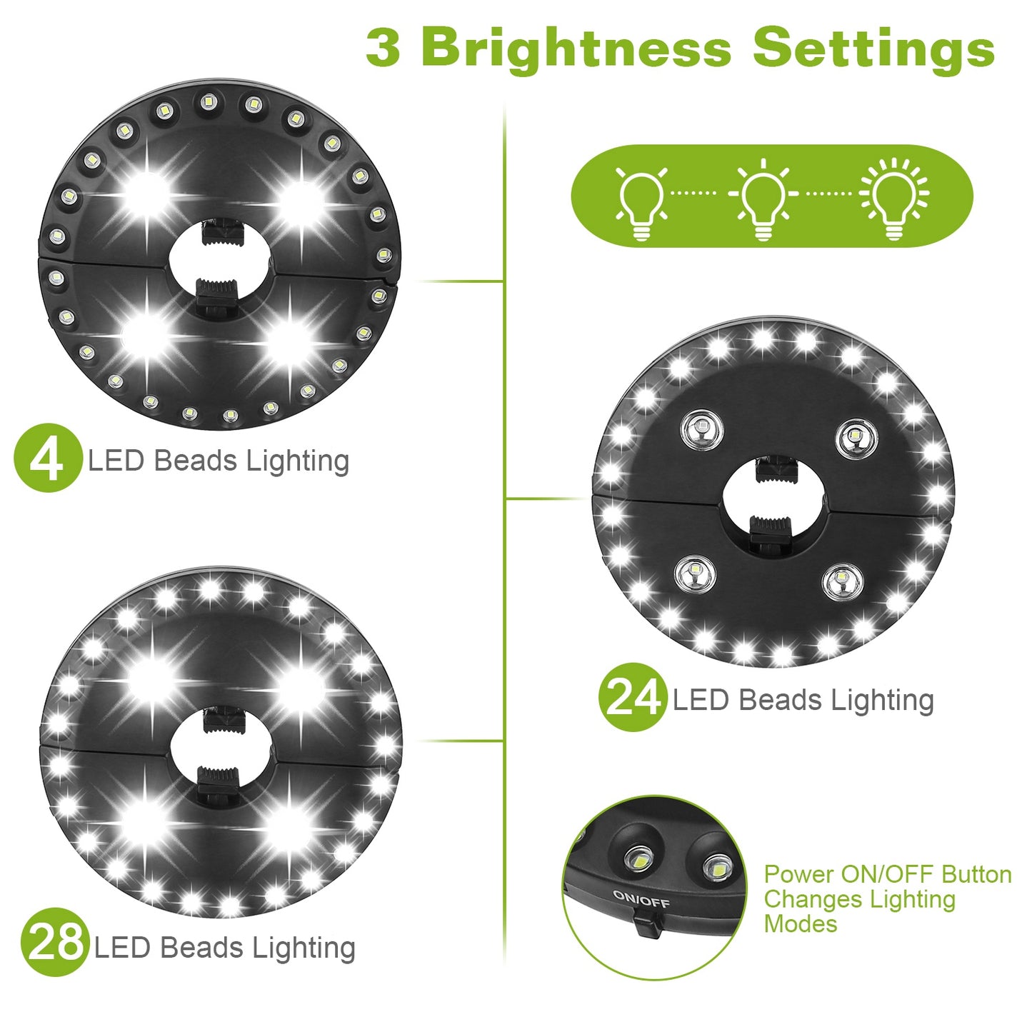 Patio Umbrella Lights 28 LEDS Cordless Pole Lamp Battery Operated Camping Tent Lights w/ 3 Lighting Modes
