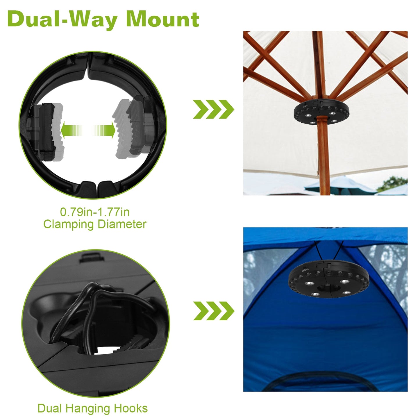 Patio Umbrella Lights 28 LEDS Cordless Pole Lamp Battery Operated Camping Tent Lights w/ 3 Lighting Modes