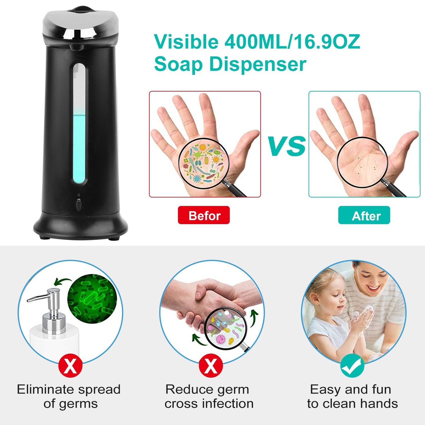 Automatic Soap Dispenser 400ML/16.9OZ Anti-slip Sensor Refillable Hand Gel Desktop Dispenser 2 Drop Volume Adjustment