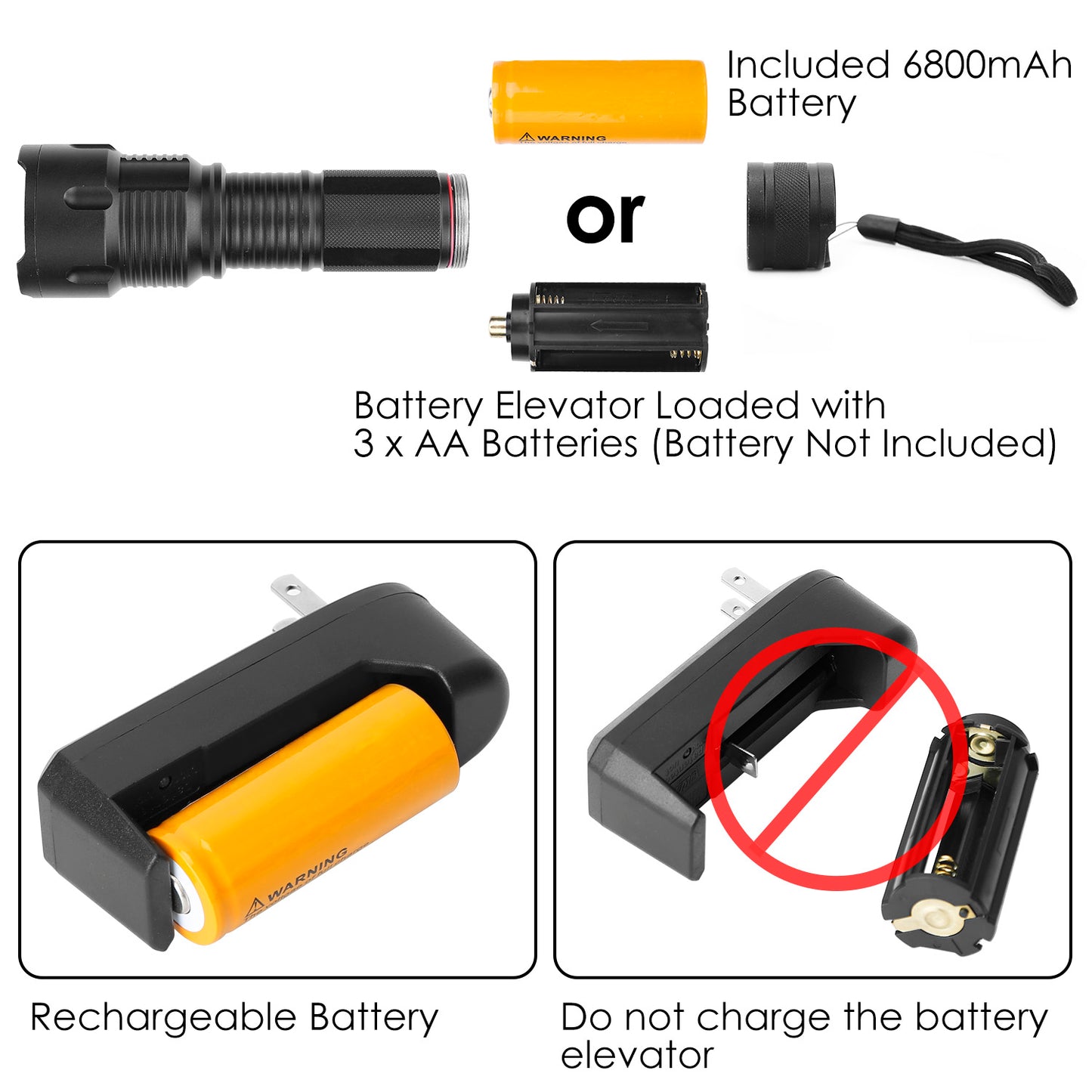 LED Rechargeable Flashlight Zoomable Flashlight Torch w/High Low Strobe Night Light For Night Walking Adventure Searching