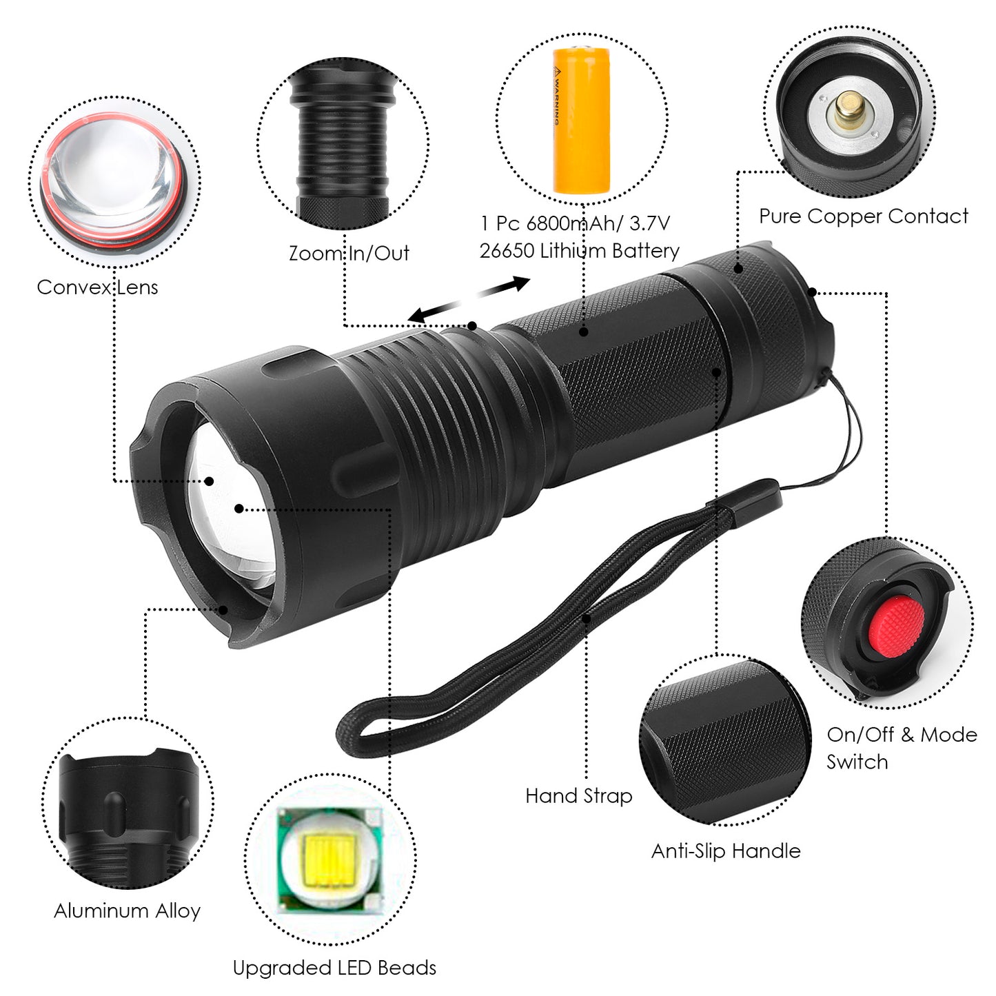 LED Rechargeable Flashlight Zoomable Flashlight Torch w/High Low Strobe Night Light For Night Walking Adventure Searching