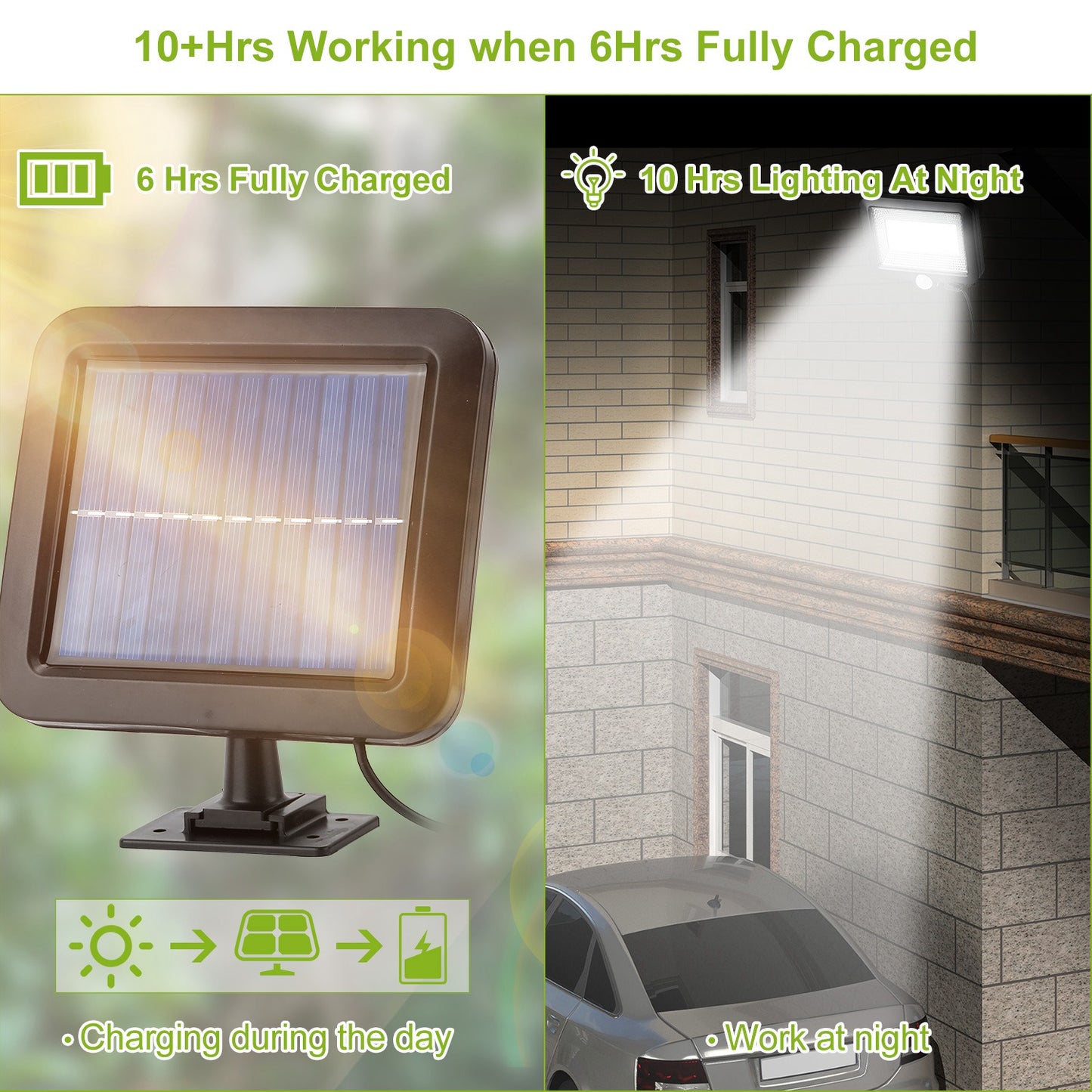 Solar Powered Wall Lights Outdoor 100 LED Beads Motion Sensor Lamp IP65 Waterproof Dusk To Dawn Sensor Light For Front Door Deck
