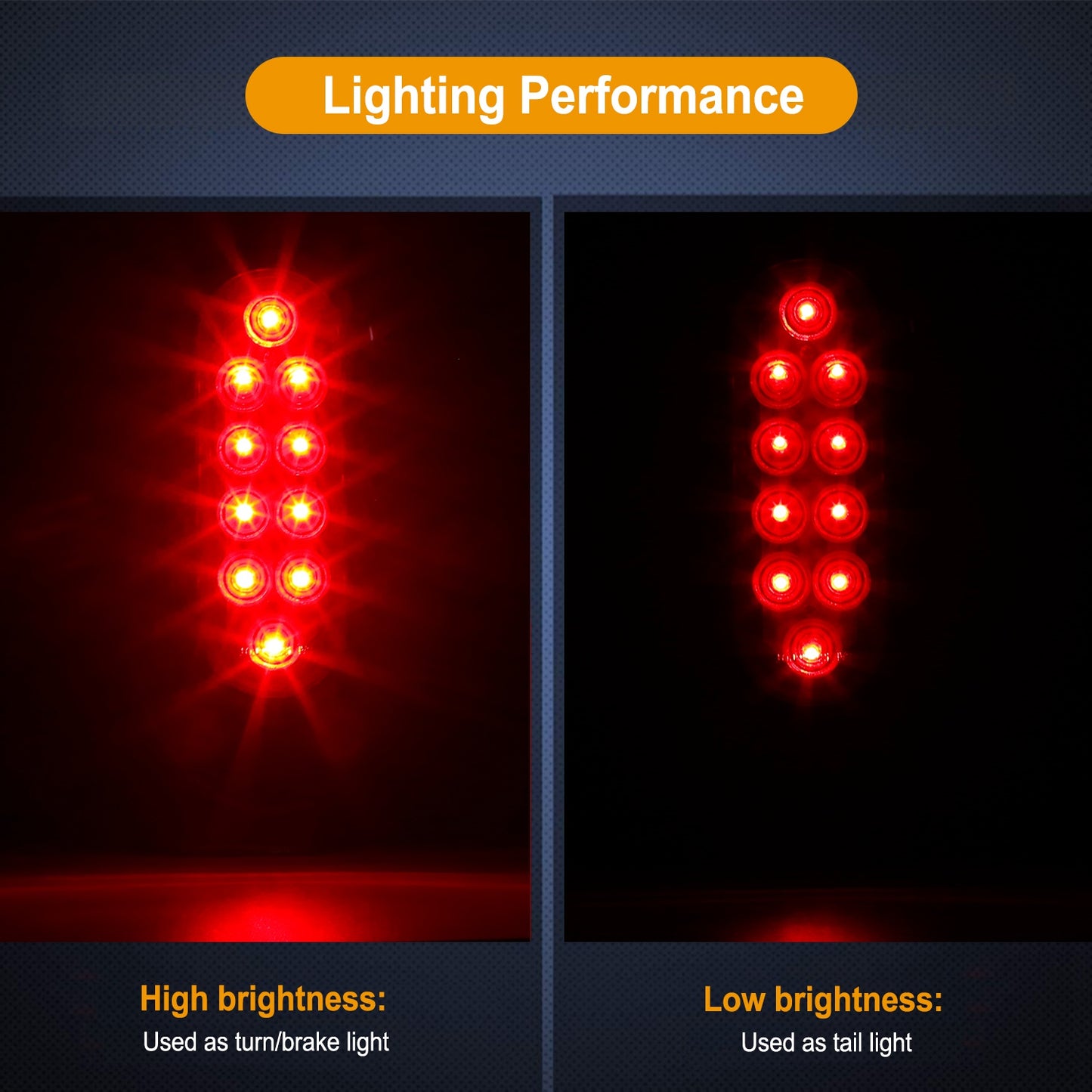 2Pcs Oval LED Brake Light 10LEDs Lamp Stop Turn Tail Light IP65 Waterproof Oval Red Trailer Tail Light for Trunk Jeep RV