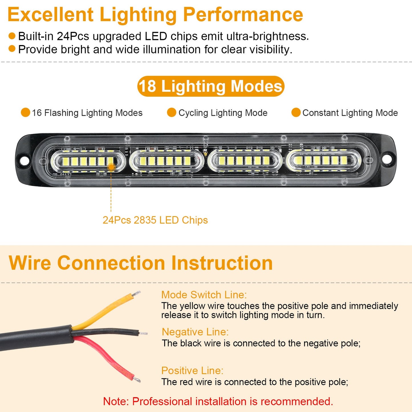 2Pcs LED White Light Bar 72W IPX4 Waterproof Work Light Pods Emergency Warning Light Bar w/ Flashing Cycling Lighting Mode for Car