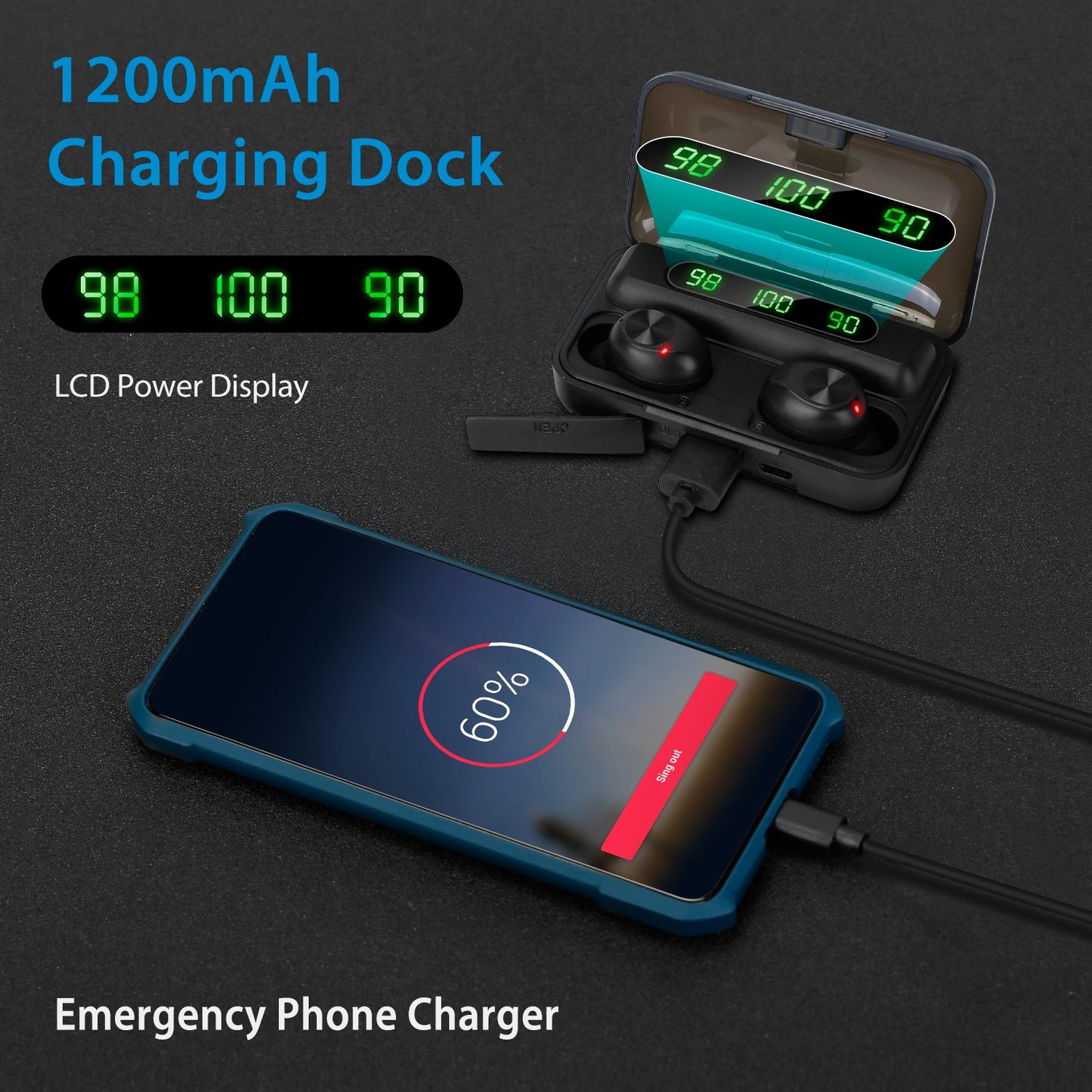 Wireless 5.1 TWS Earbuds In-Ear Stereo Headset Noise Canceling Earphone w/Mic Magnetic Charging Dock For Driving Working Travelling