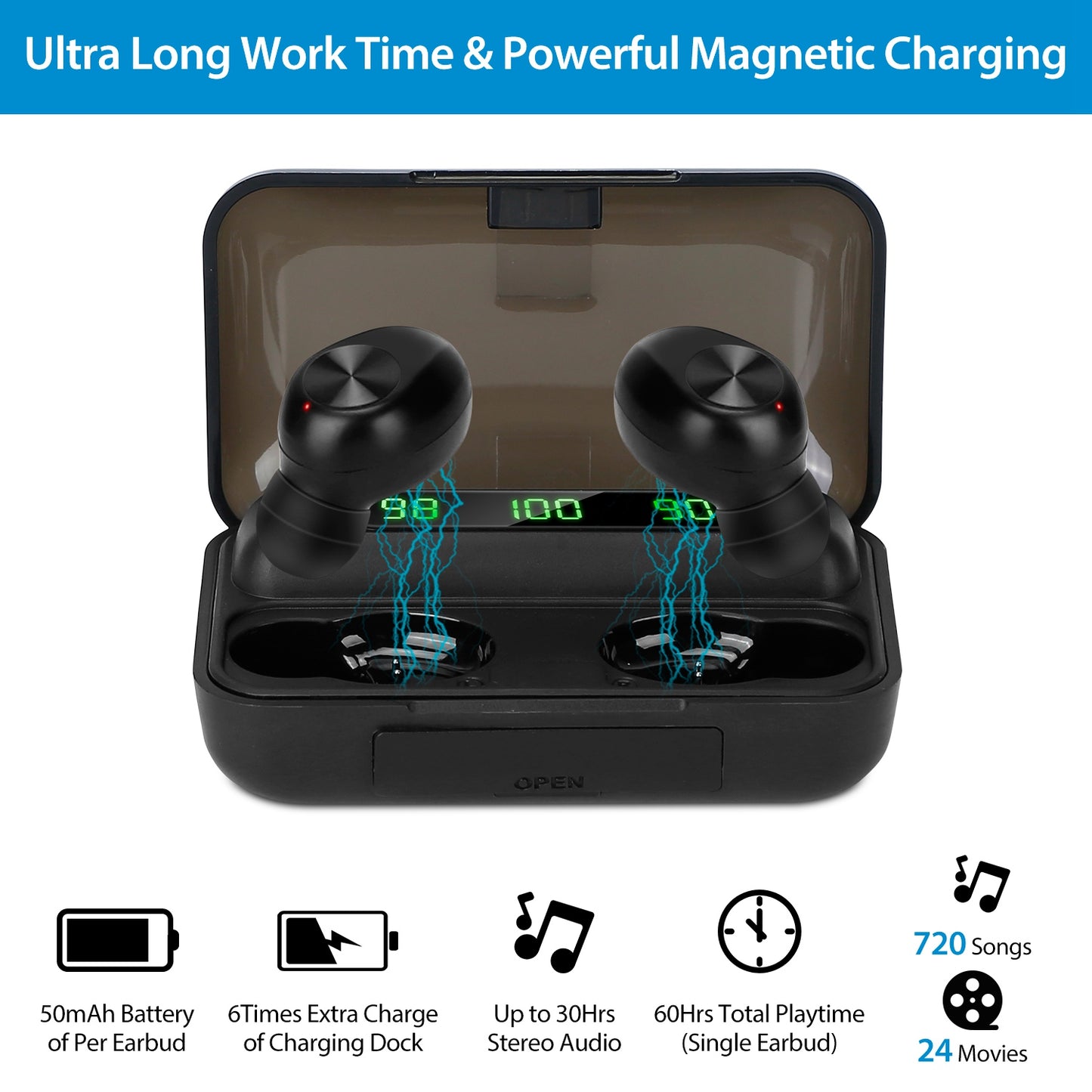 Wireless 5.1 TWS Earbuds In-Ear Stereo Headset Noise Canceling Earphone w/Mic Magnetic Charging Dock For Driving Working Travelling